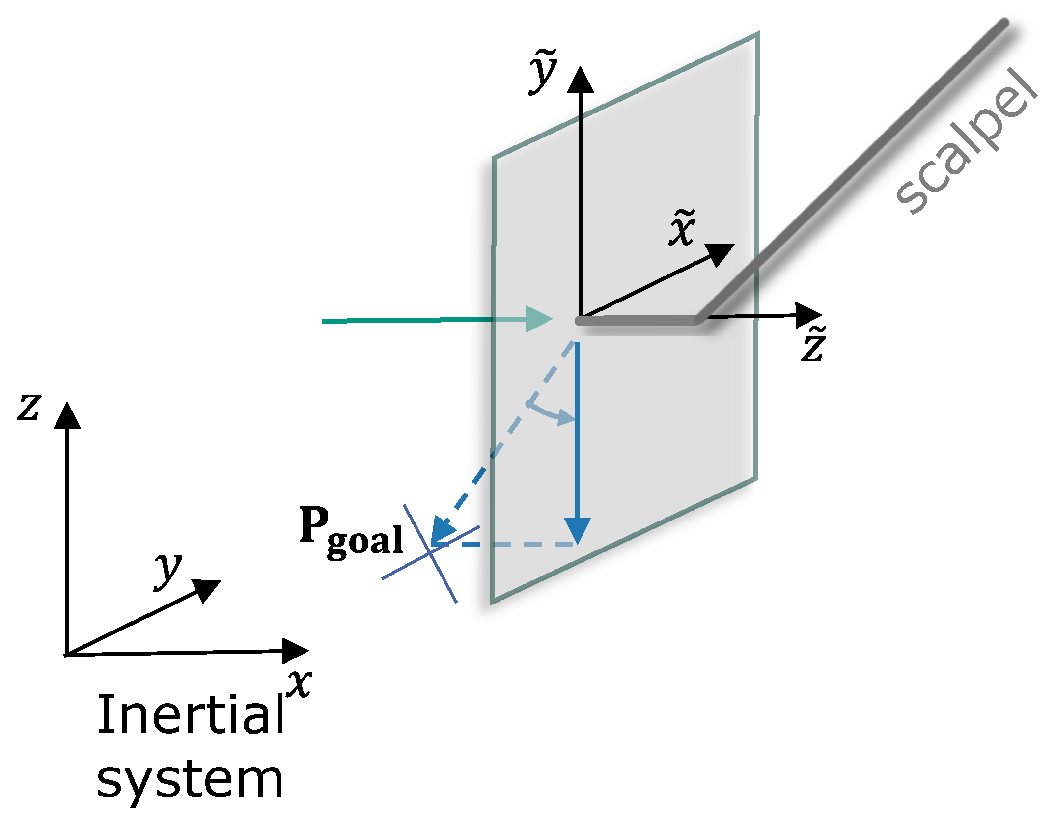 Sensors 25 05165 g006 Sensors 25 05165 g006
