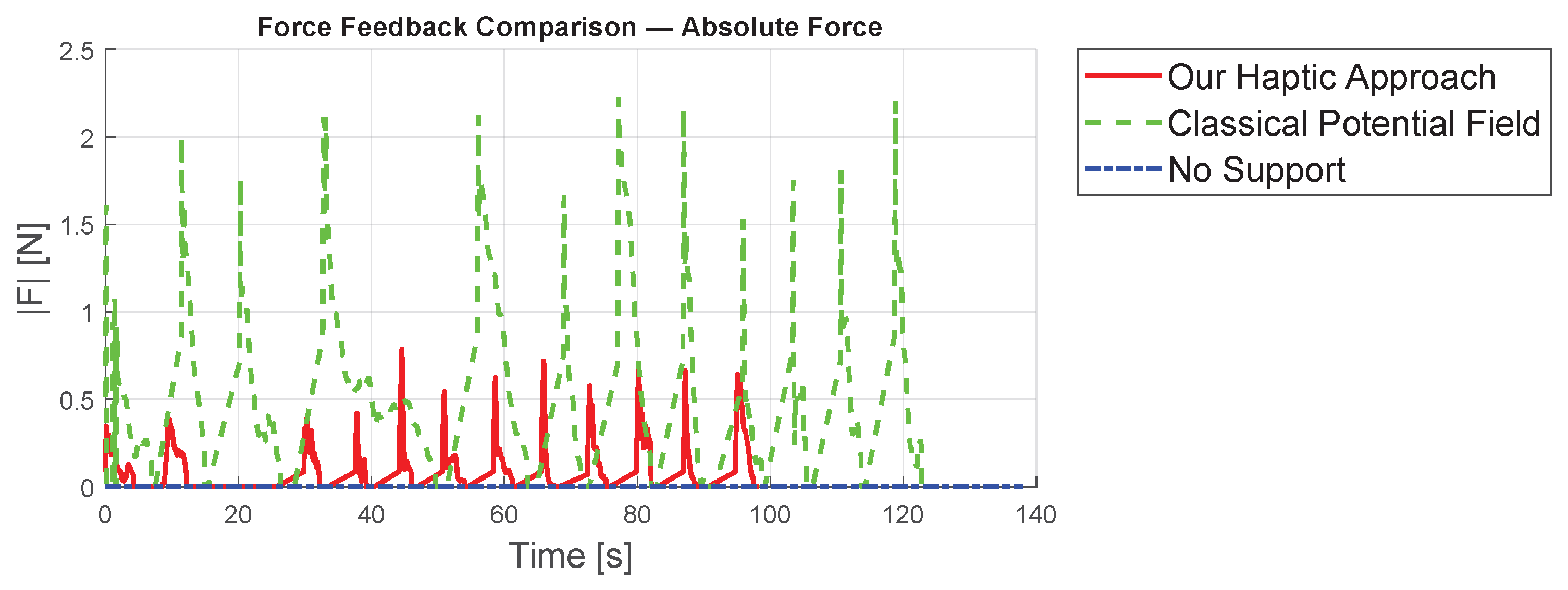 Sensors 25 05165 g008 Sensors 25 05165 g008