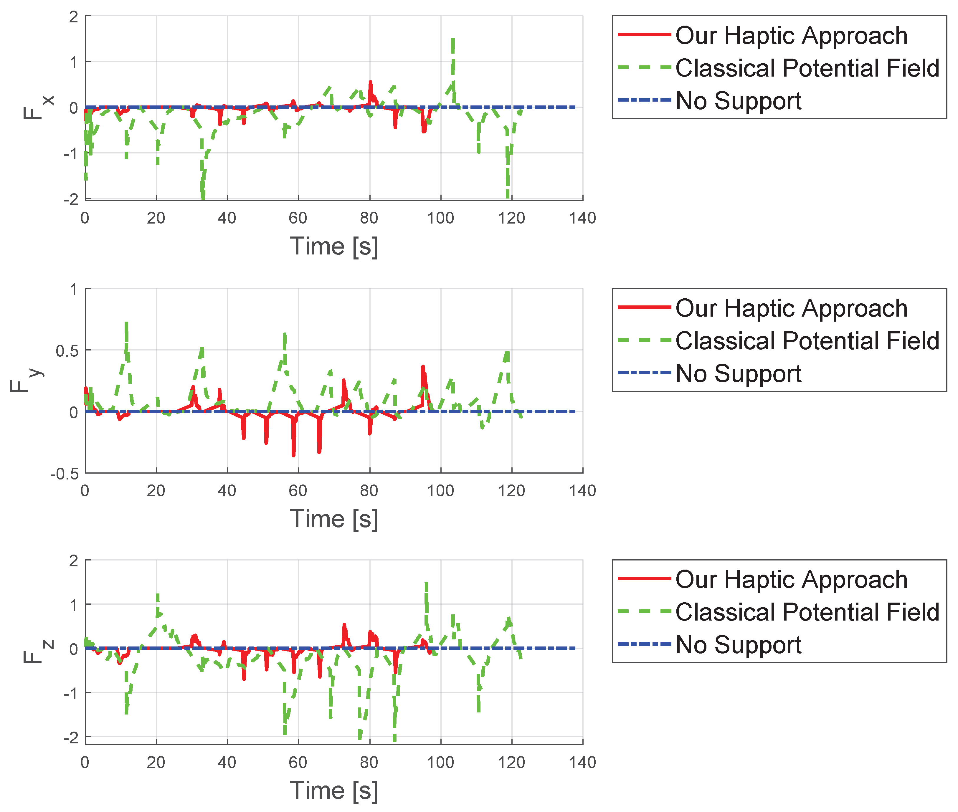 Sensors 25 05165 g009 Sensors 25 05165 g009