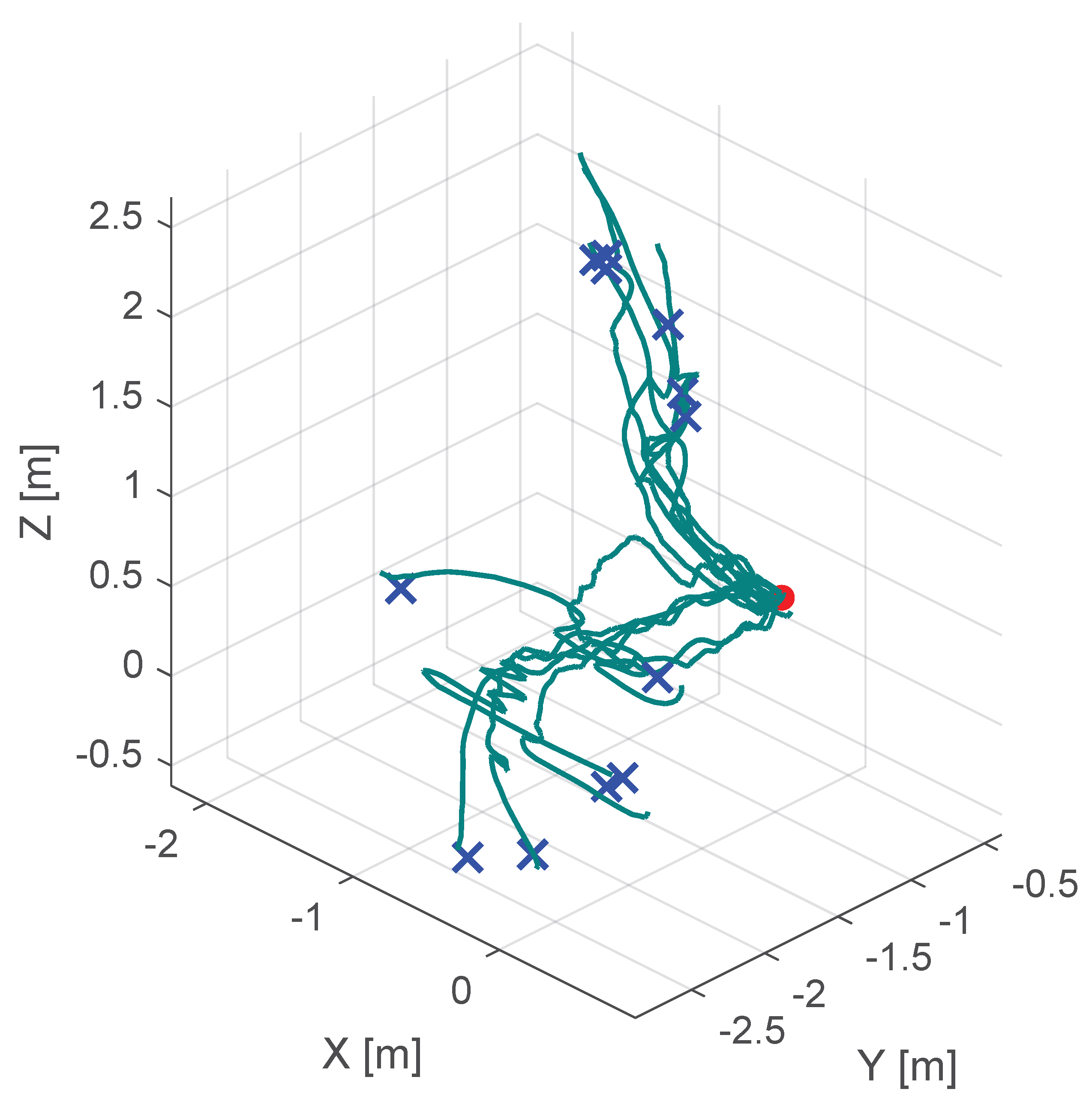 Sensors 25 05165 g011 Sensors 25 05165 g011