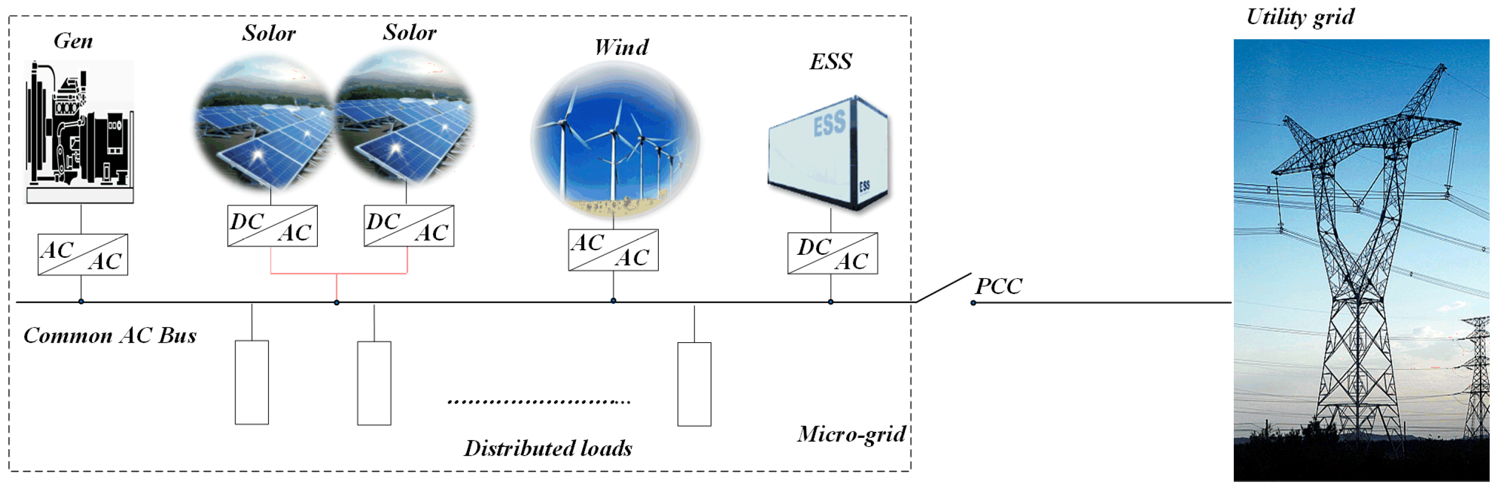 Sensors 25 05166 g001 Sensors 25 05166 g001