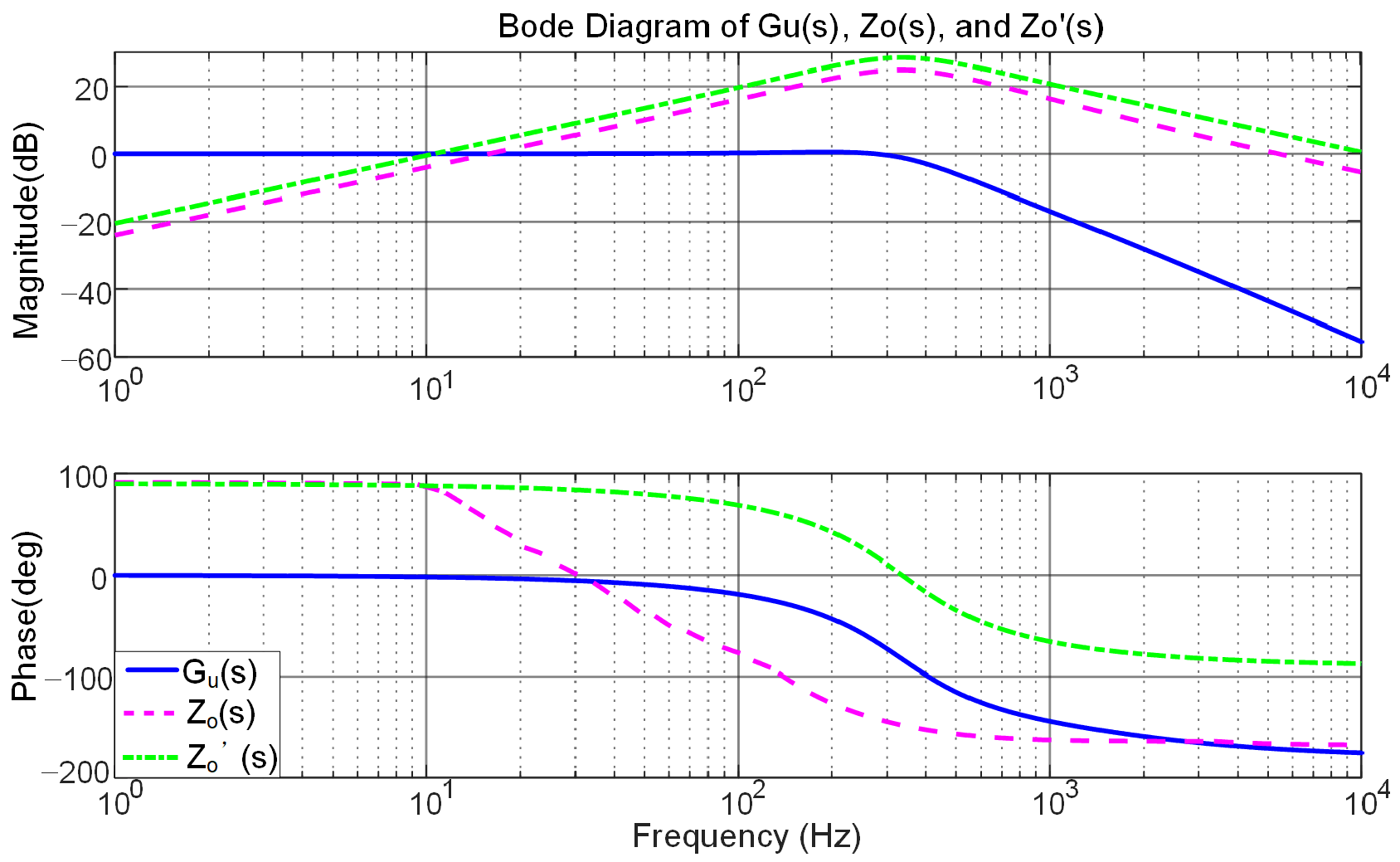 Sensors 25 05166 g008 Sensors 25 05166 g008