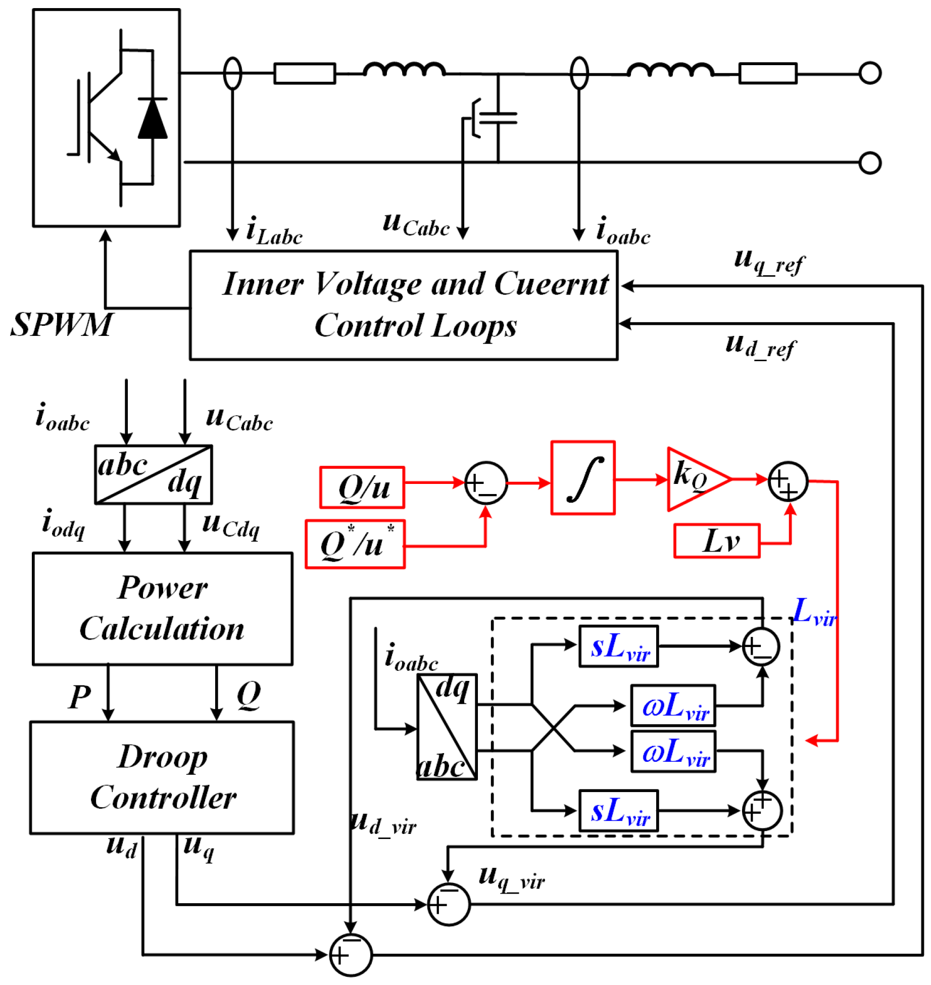 Sensors 25 05166 g010 Sensors 25 05166 g010