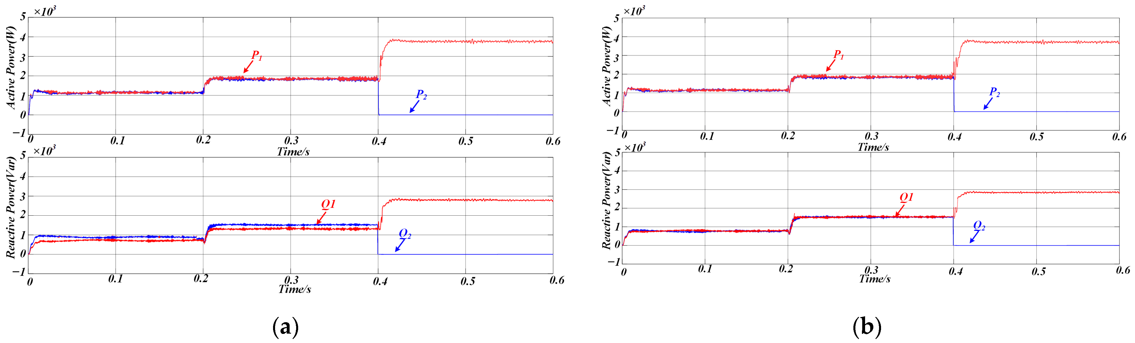 Sensors 25 05166 g011 Sensors 25 05166 g011