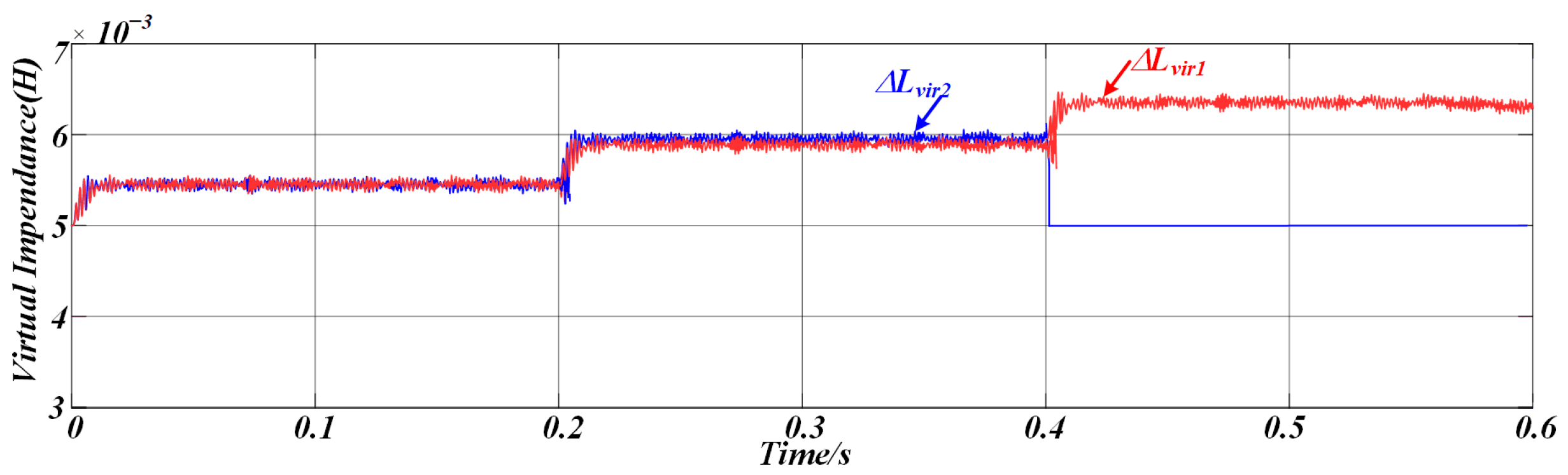 Sensors 25 05166 g012 Sensors 25 05166 g012