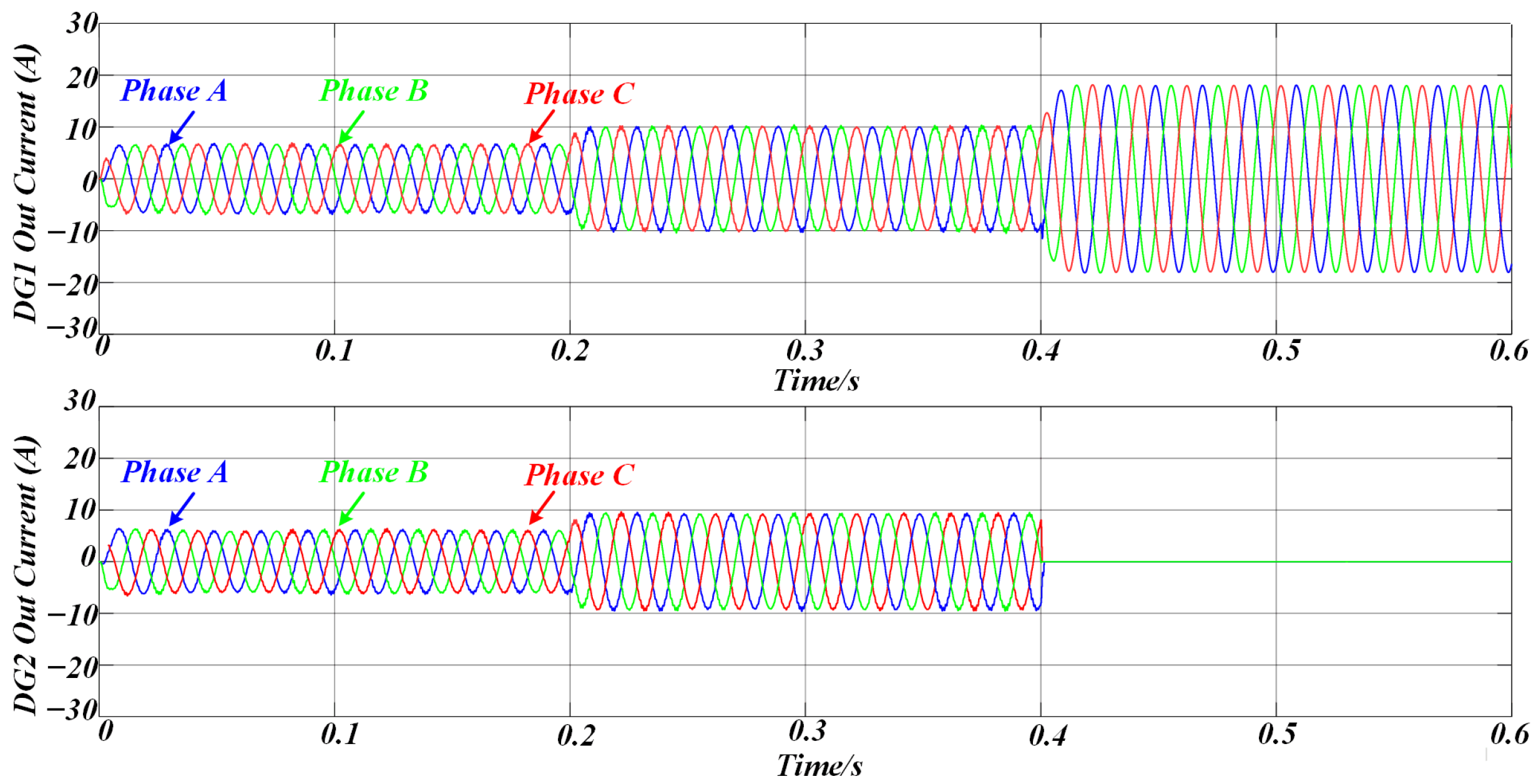 Sensors 25 05166 g013 Sensors 25 05166 g013
