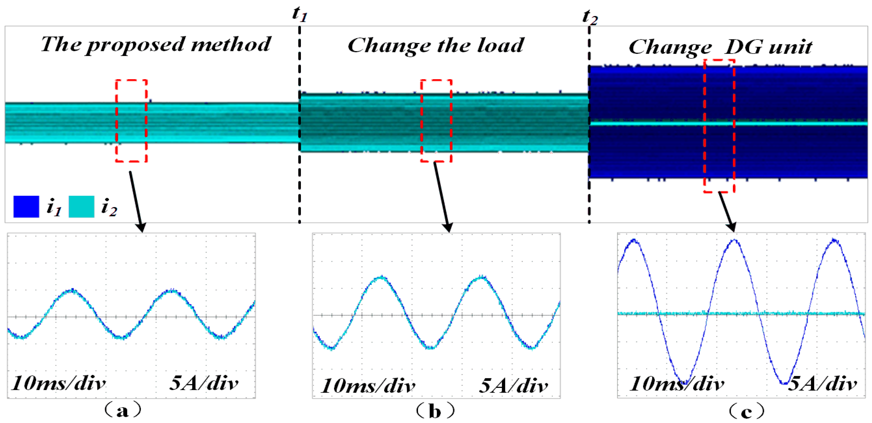 Sensors 25 05166 g016 Sensors 25 05166 g016