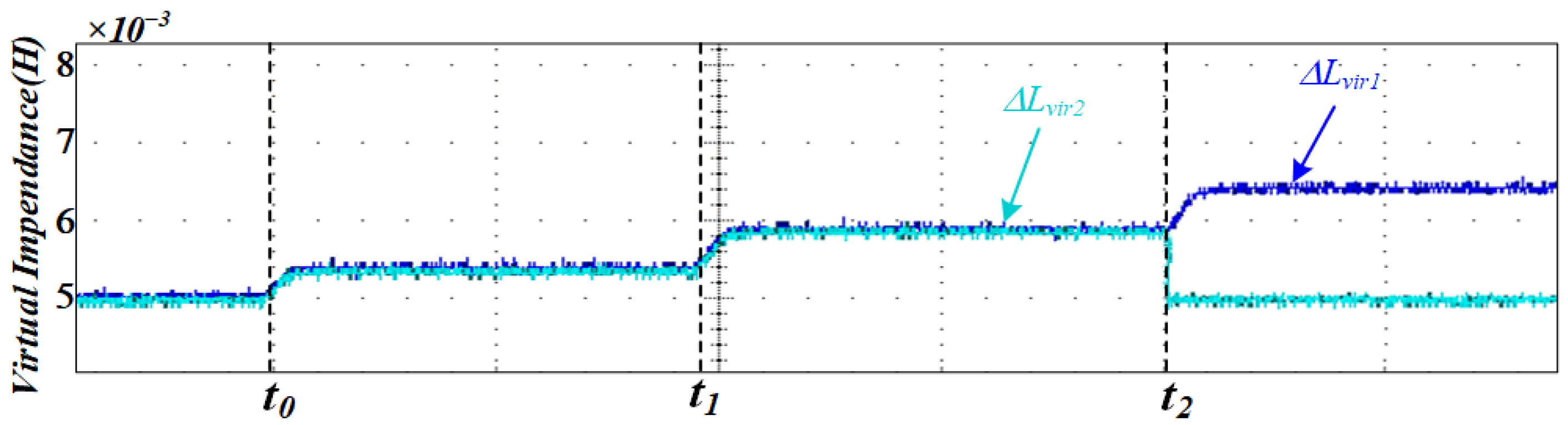 Sensors 25 05166 g018 Sensors 25 05166 g018