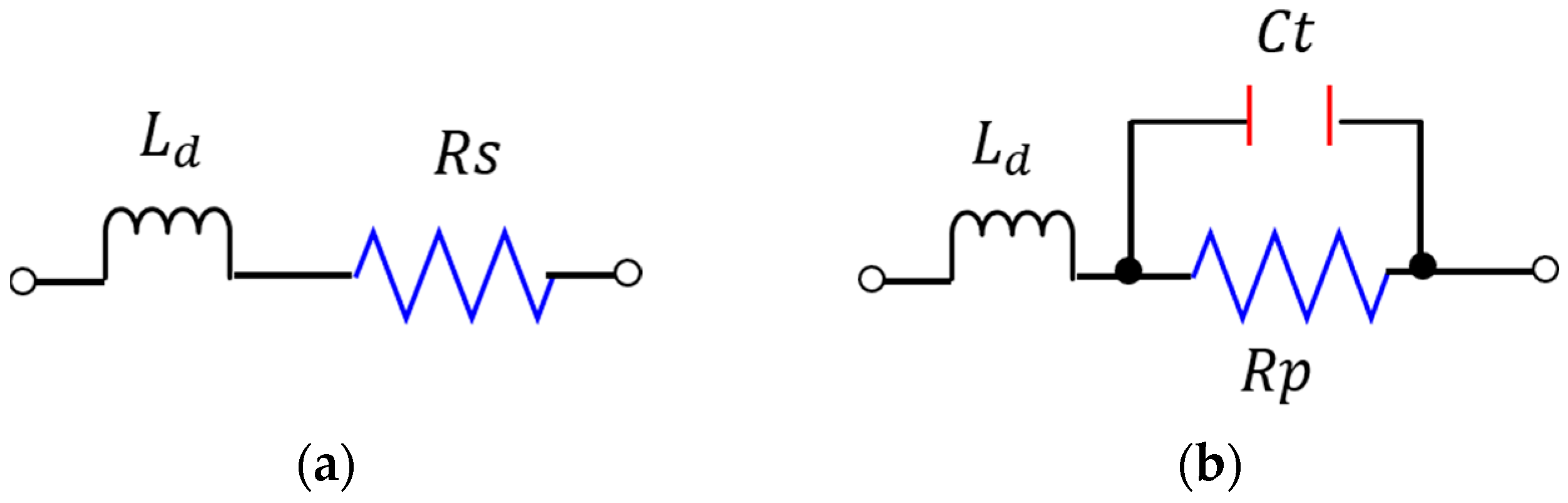 Sensors 25 05168 g004 Sensors 25 05168 g004