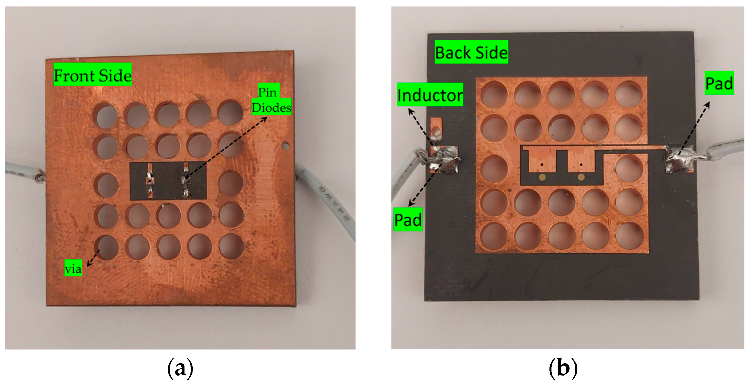 Sensors 25 05168 g006 Sensors 25 05168 g006