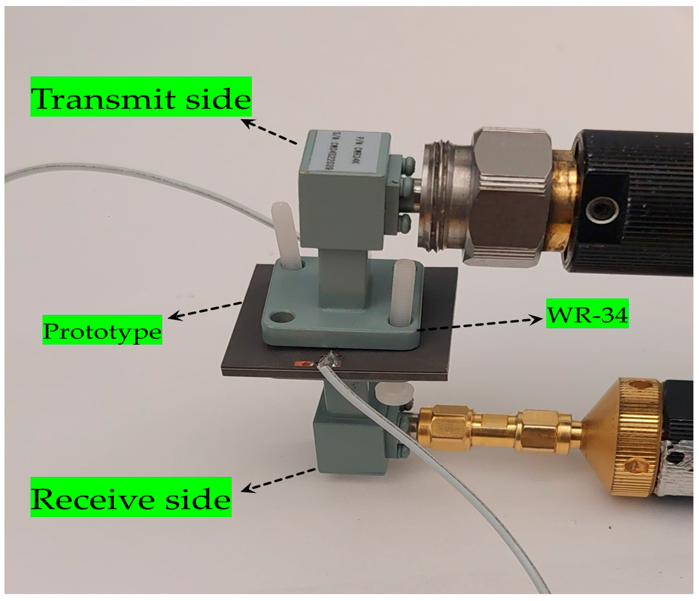 Sensors 25 05168 g007 Sensors 25 05168 g007