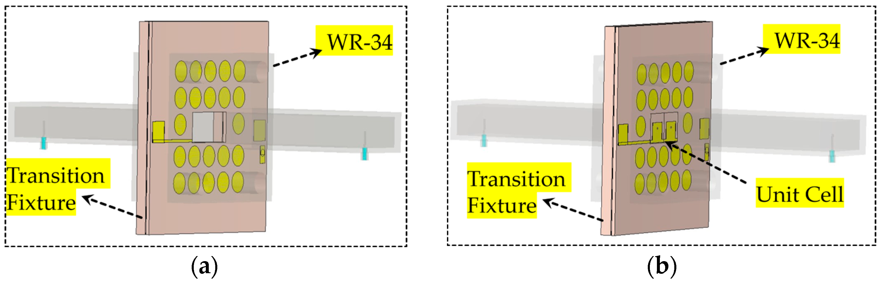 Sensors 25 05168 g008 Sensors 25 05168 g008