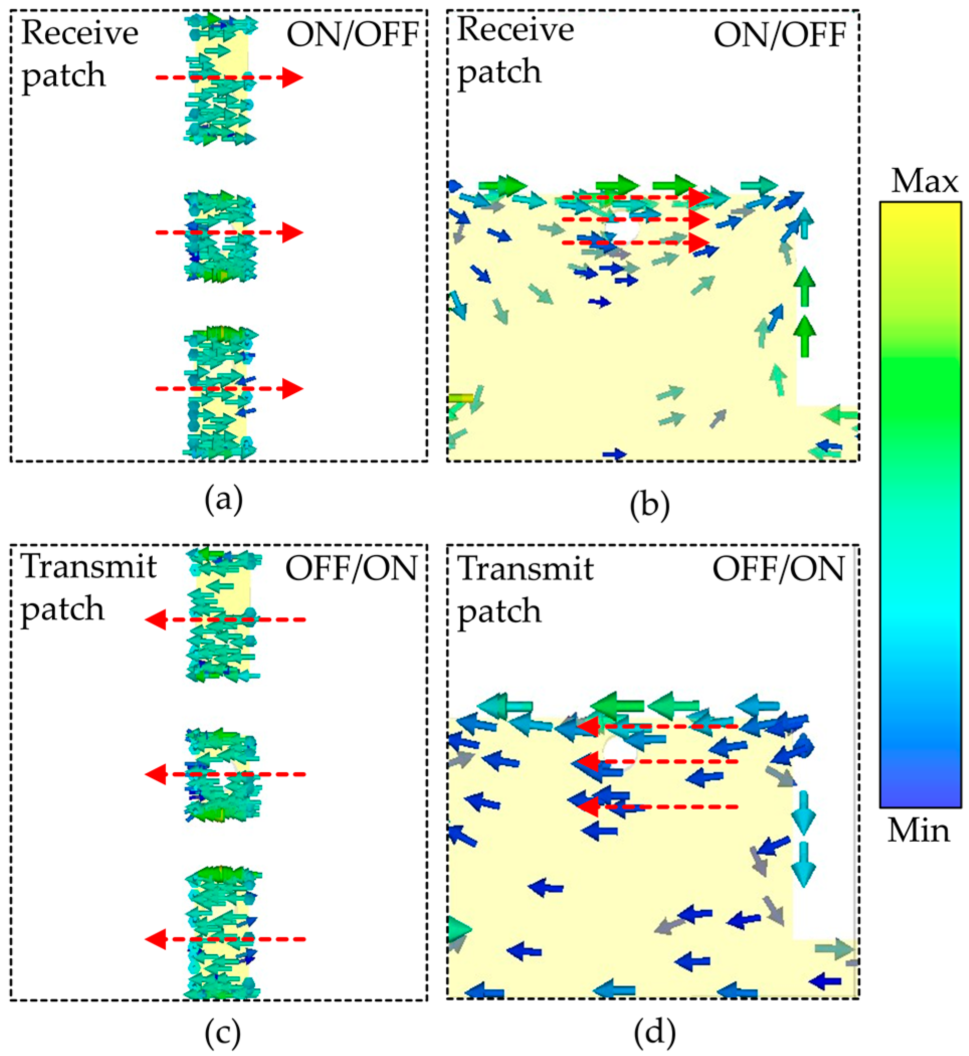 Sensors 25 05168 g010 Sensors 25 05168 g010