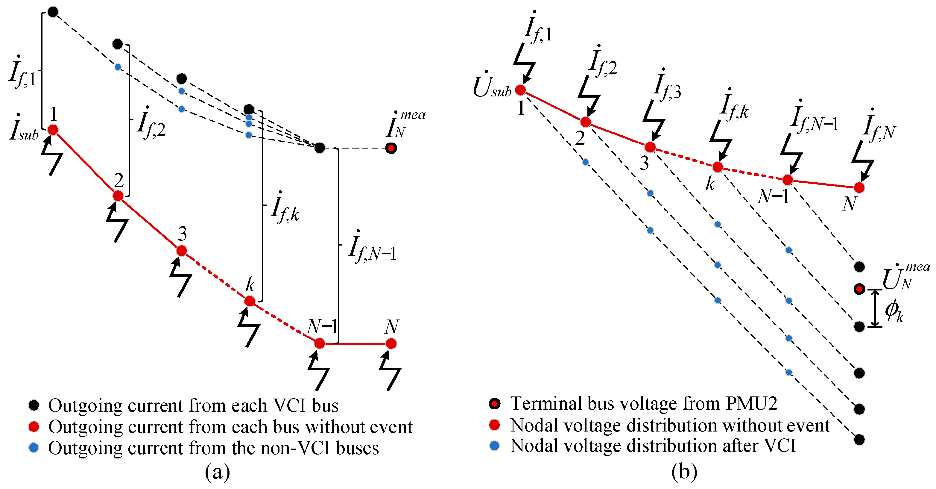 Sensors 25 05169 g002 Sensors 25 05169 g002