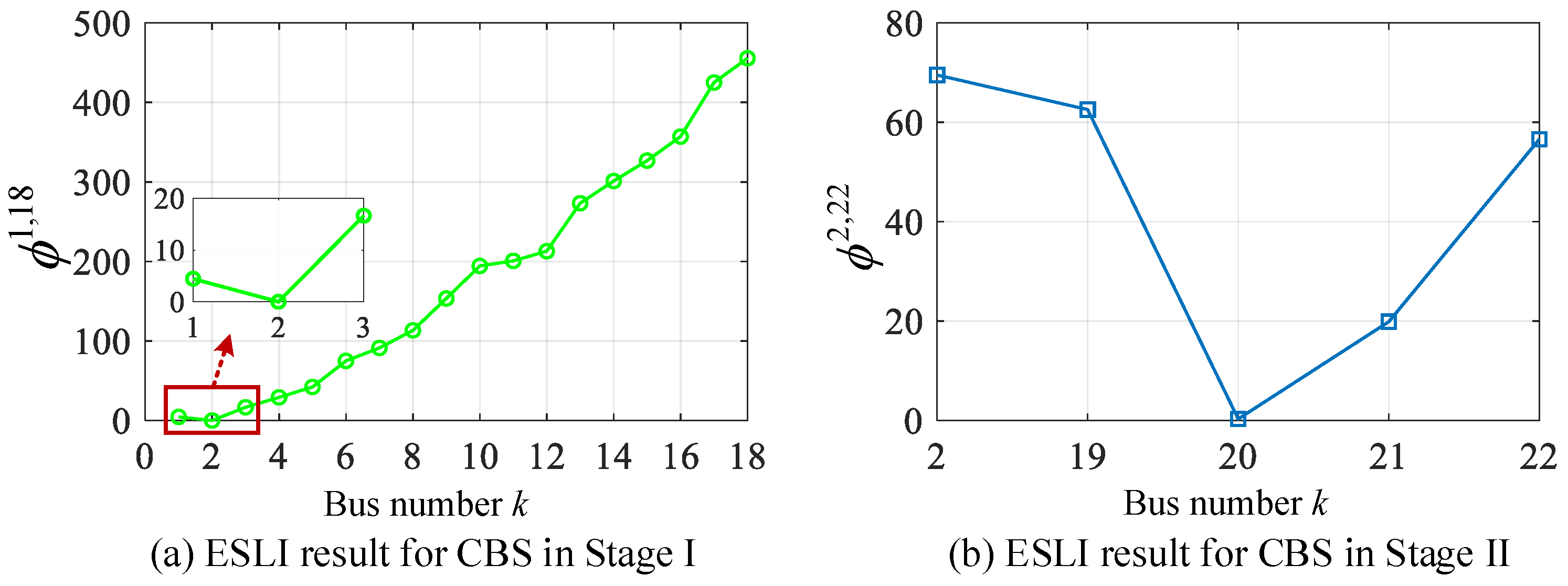 Sensors 25 05169 g006 Sensors 25 05169 g006