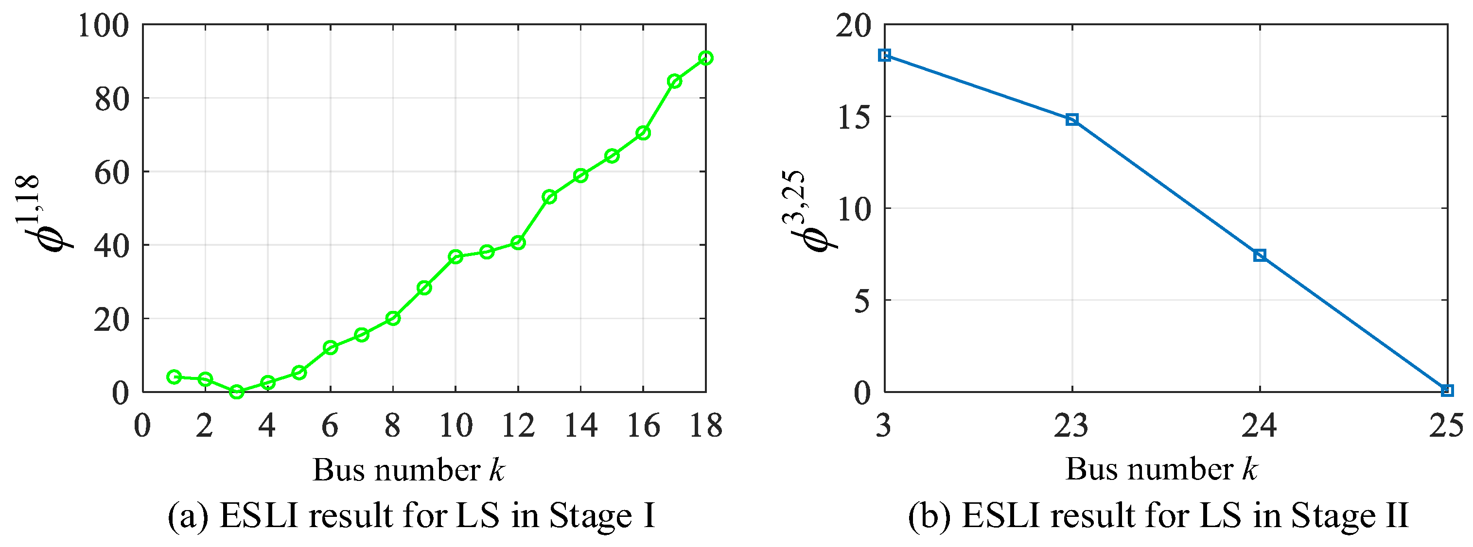 Sensors 25 05169 g007 Sensors 25 05169 g007