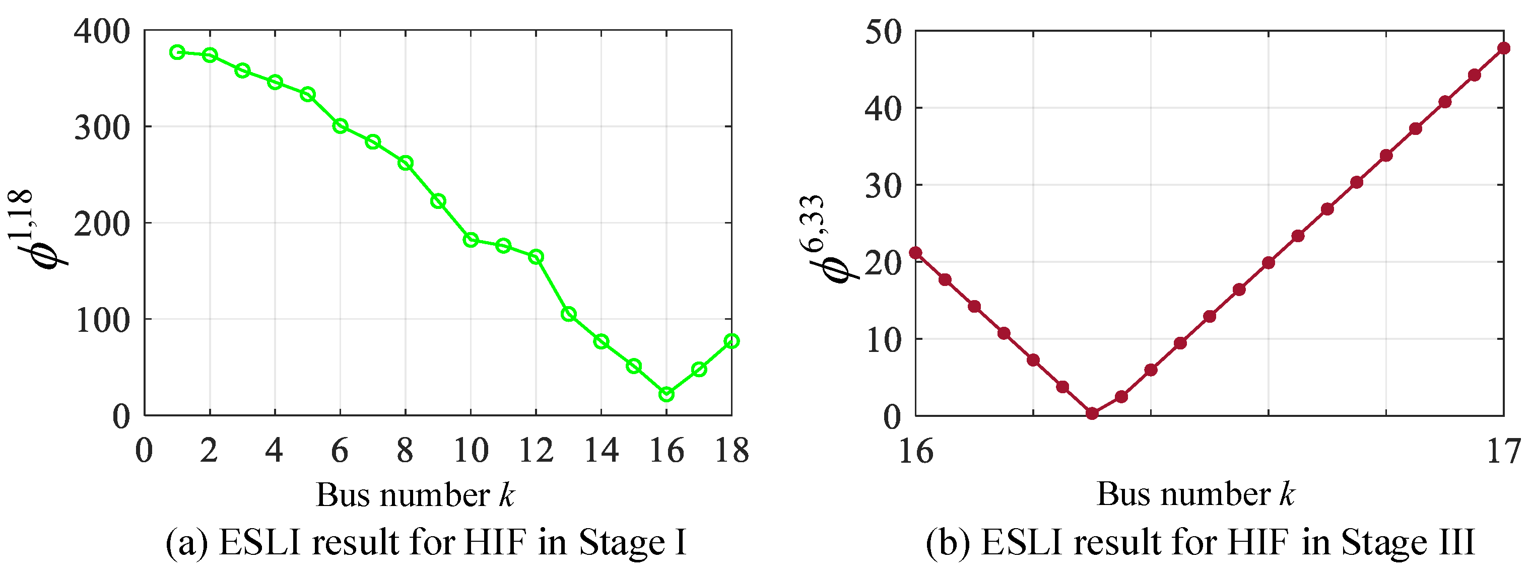 Sensors 25 05169 g008 Sensors 25 05169 g008