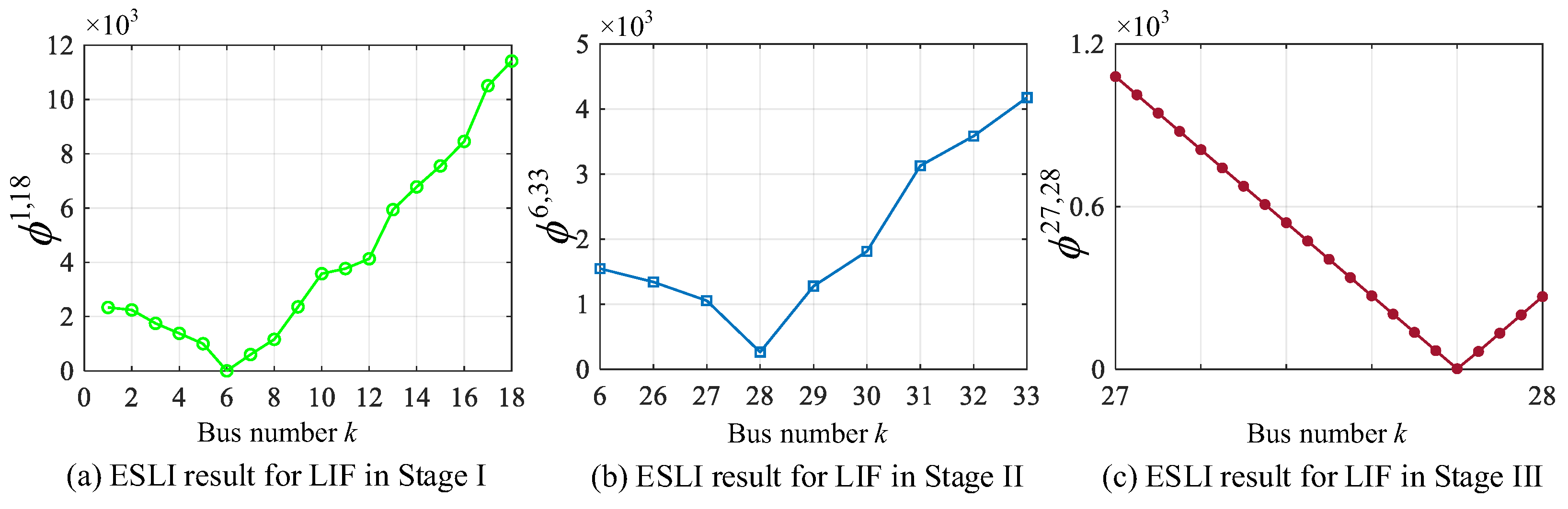 Sensors 25 05169 g009 Sensors 25 05169 g009