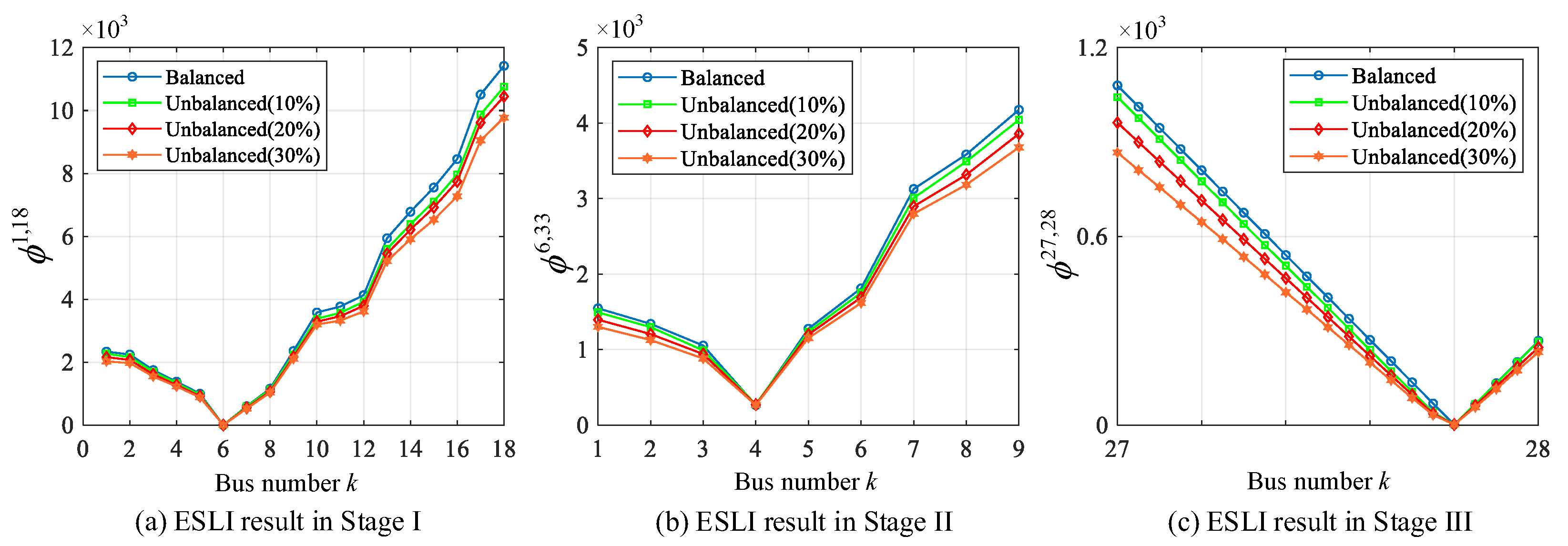 Sensors 25 05169 g010 Sensors 25 05169 g010