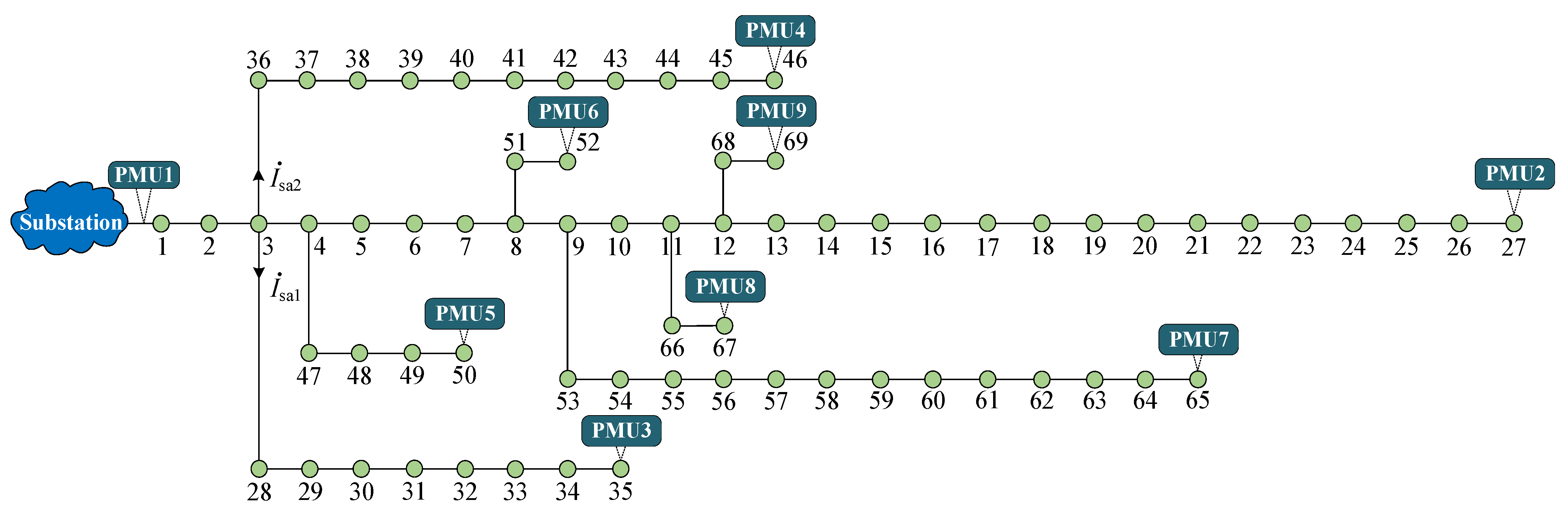 Sensors 25 05169 g011 Sensors 25 05169 g011