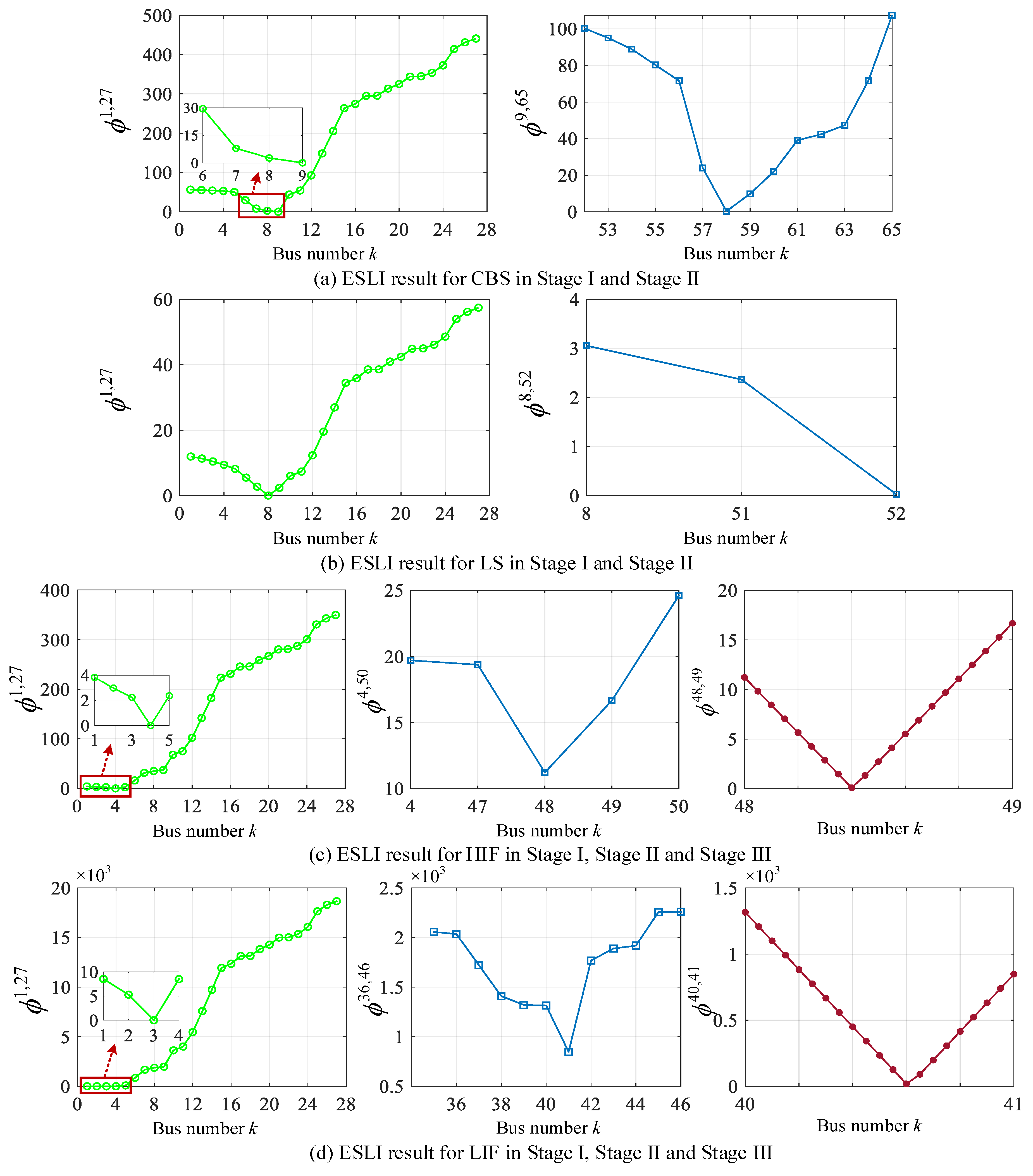 Sensors 25 05169 g012 Sensors 25 05169 g012