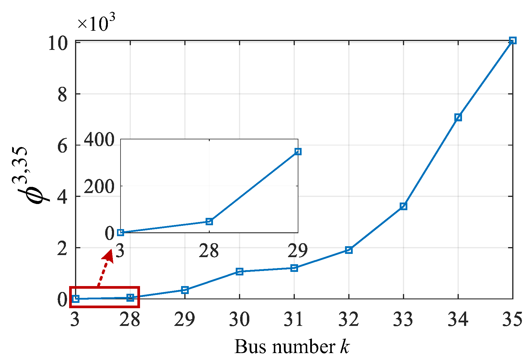 Sensors 25 05169 g013 Sensors 25 05169 g013