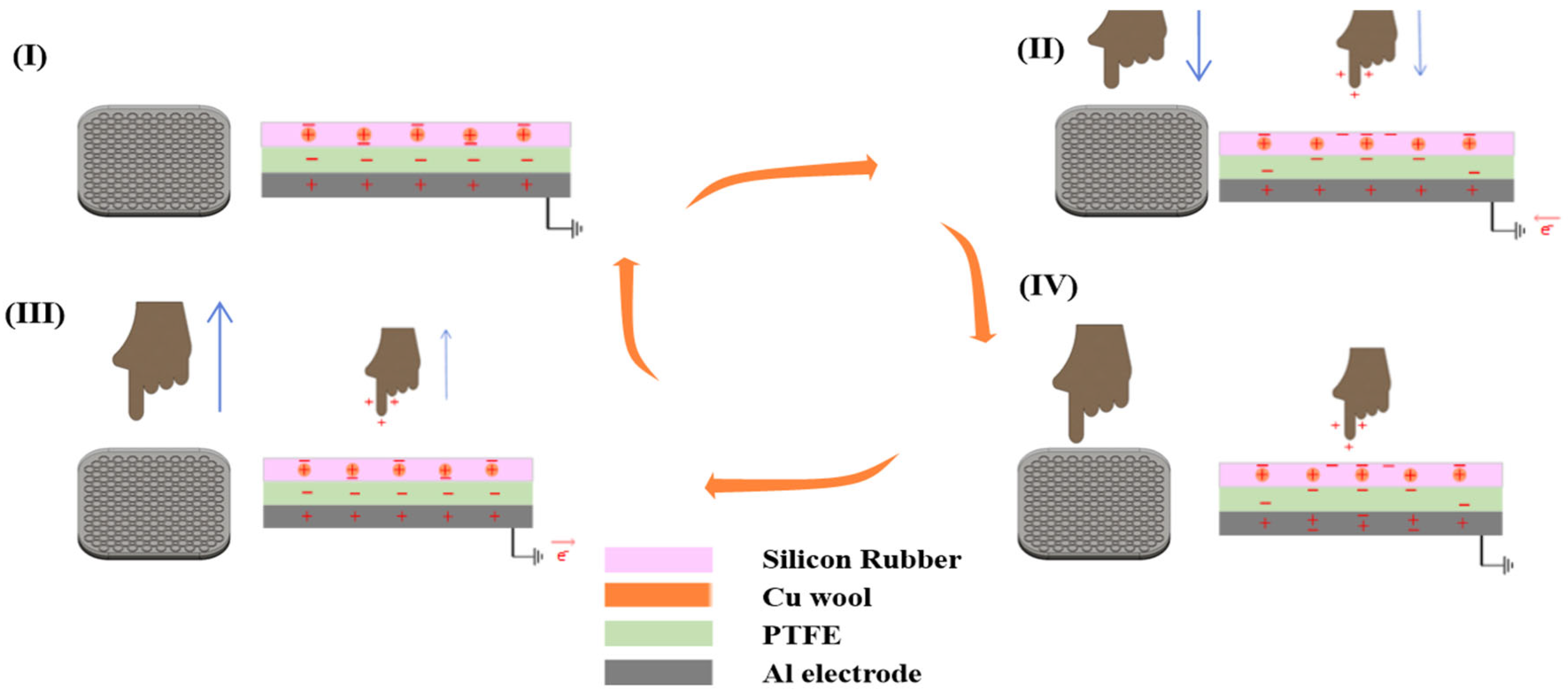 Sensors 25 05170 g002 Sensors 25 05170 g002