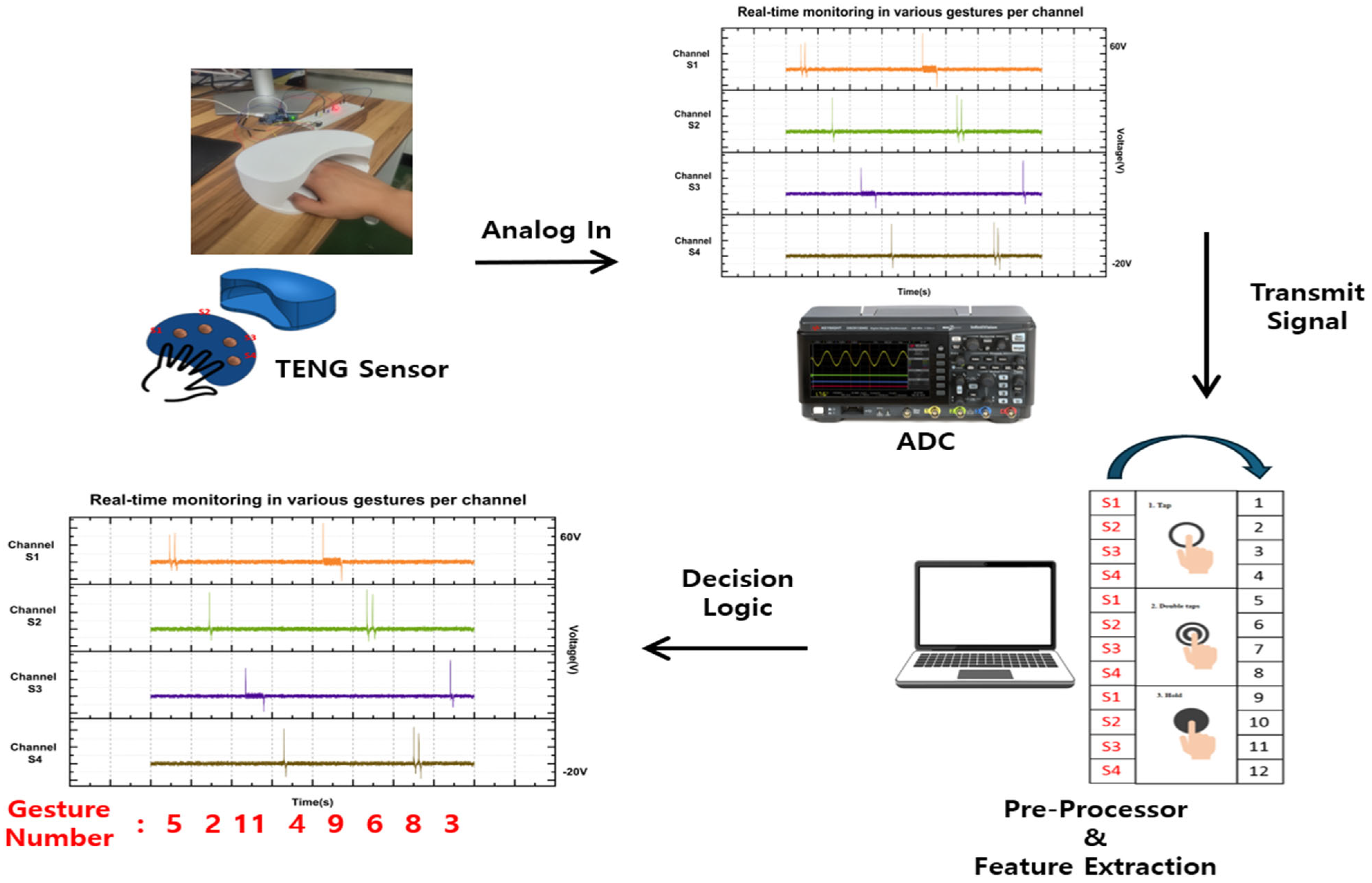 Sensors 25 05170 g009 Sensors 25 05170 g009