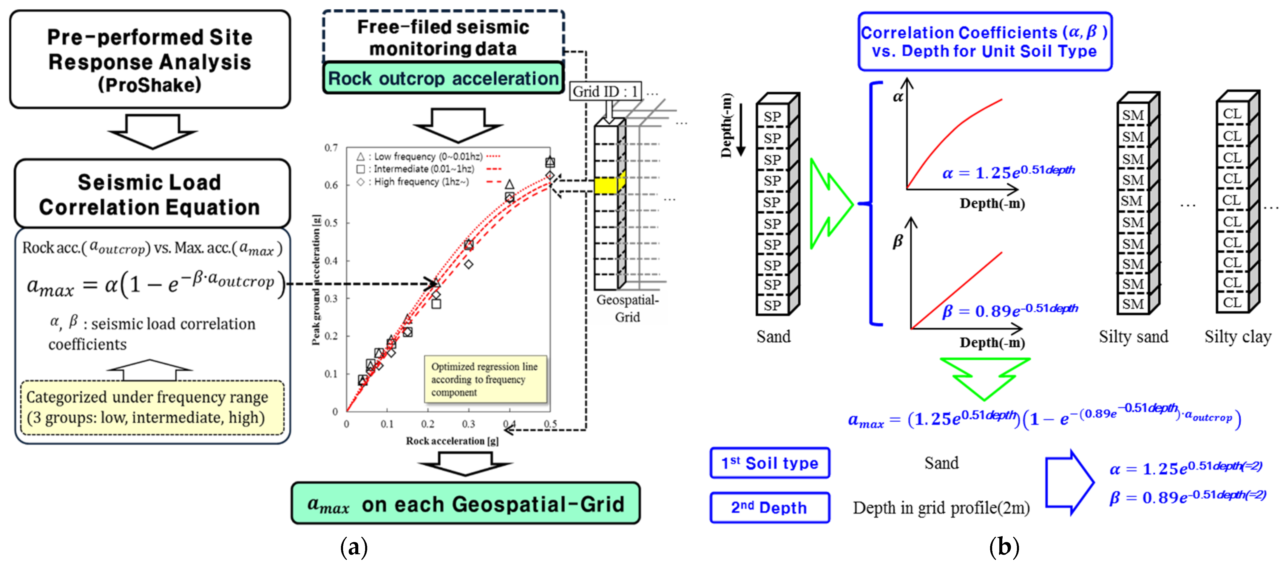 Sensors 25 05171 g004