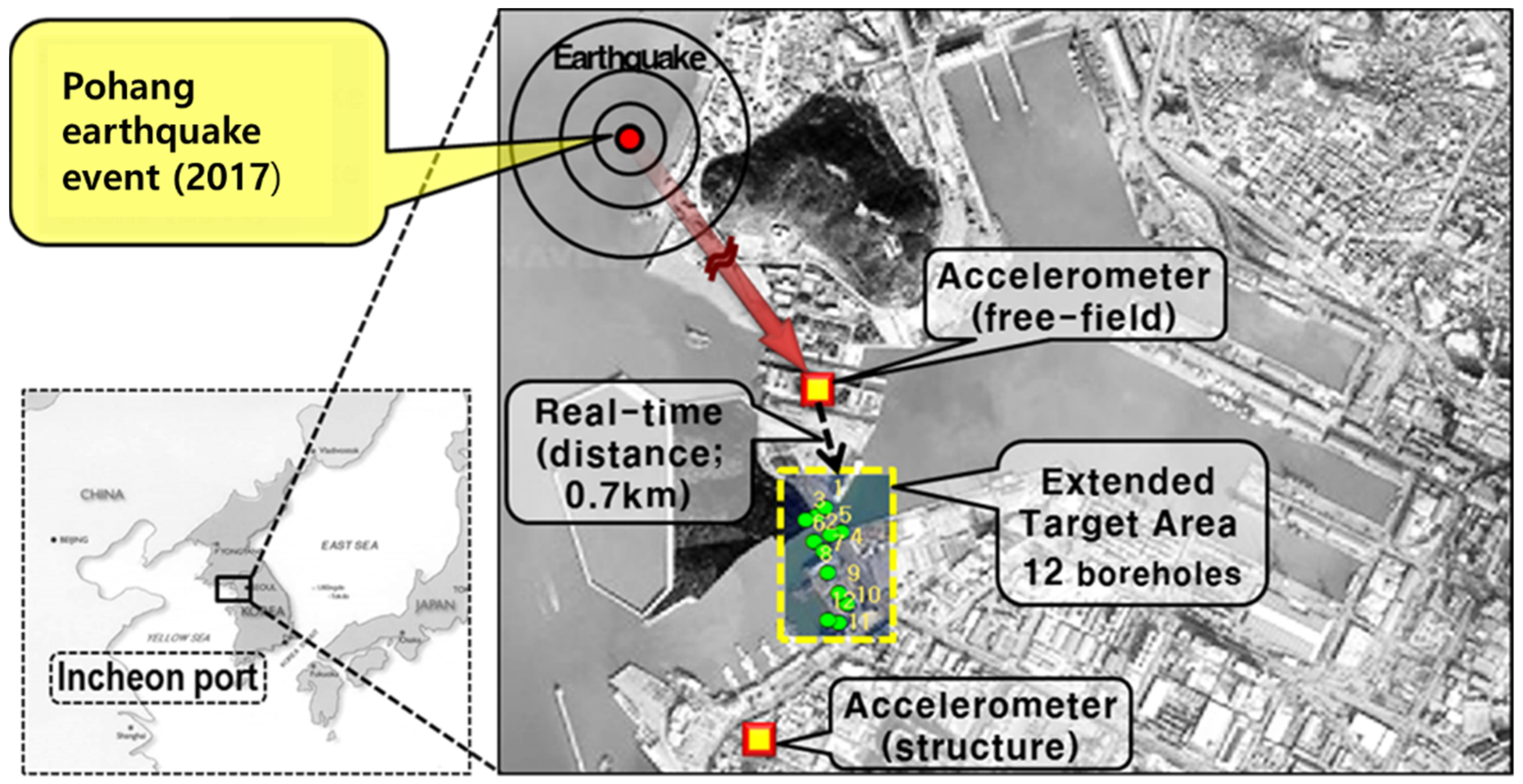 Sensors 25 05171 g007