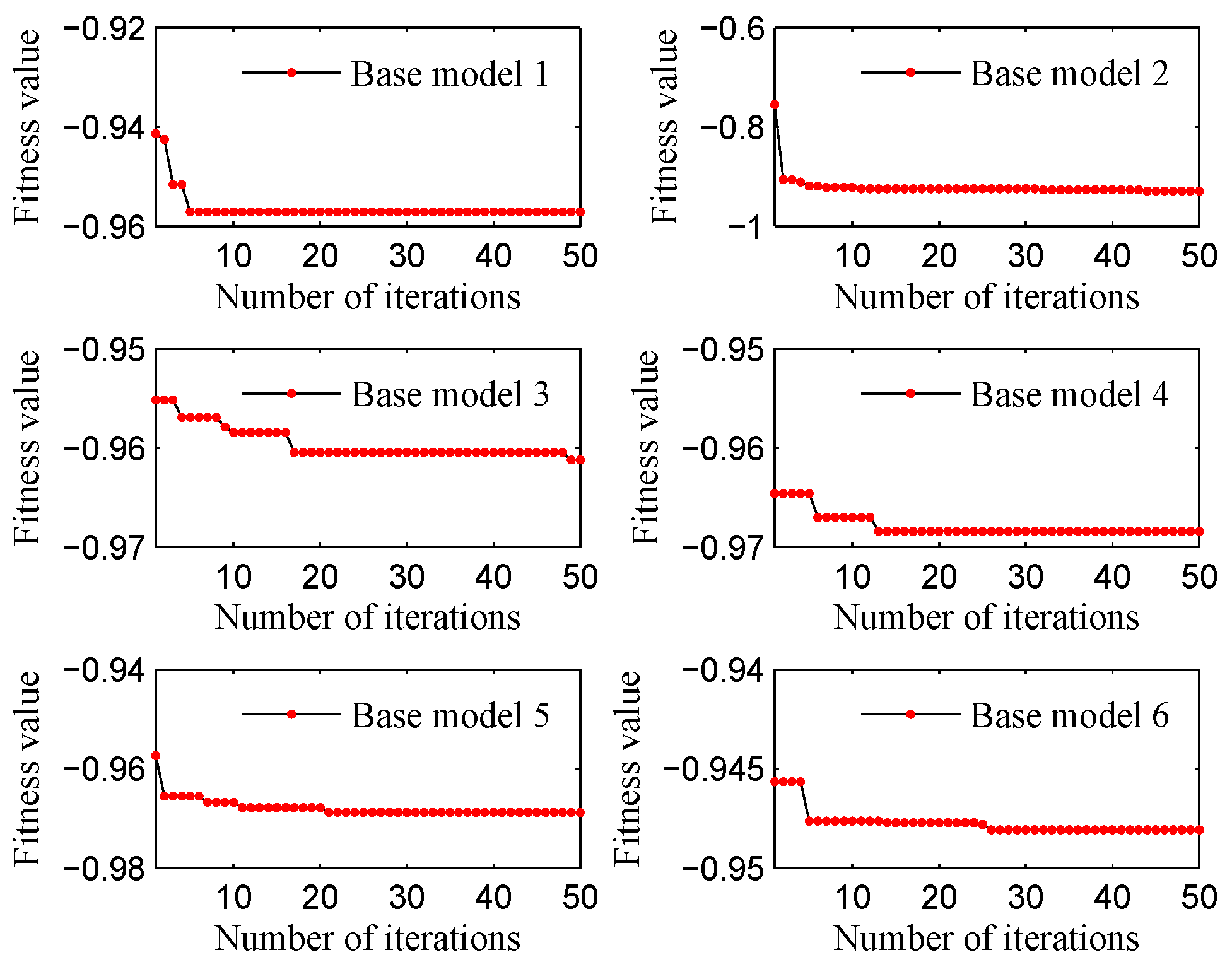 Sensors 25 05175 g004