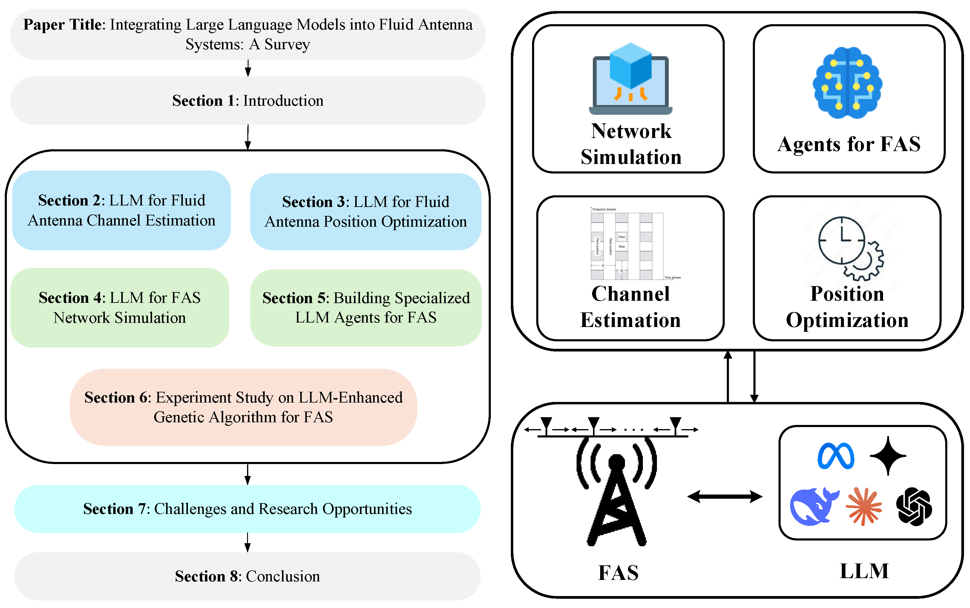 Sensors 25 05177 g001 Sensors 25 05177 g001