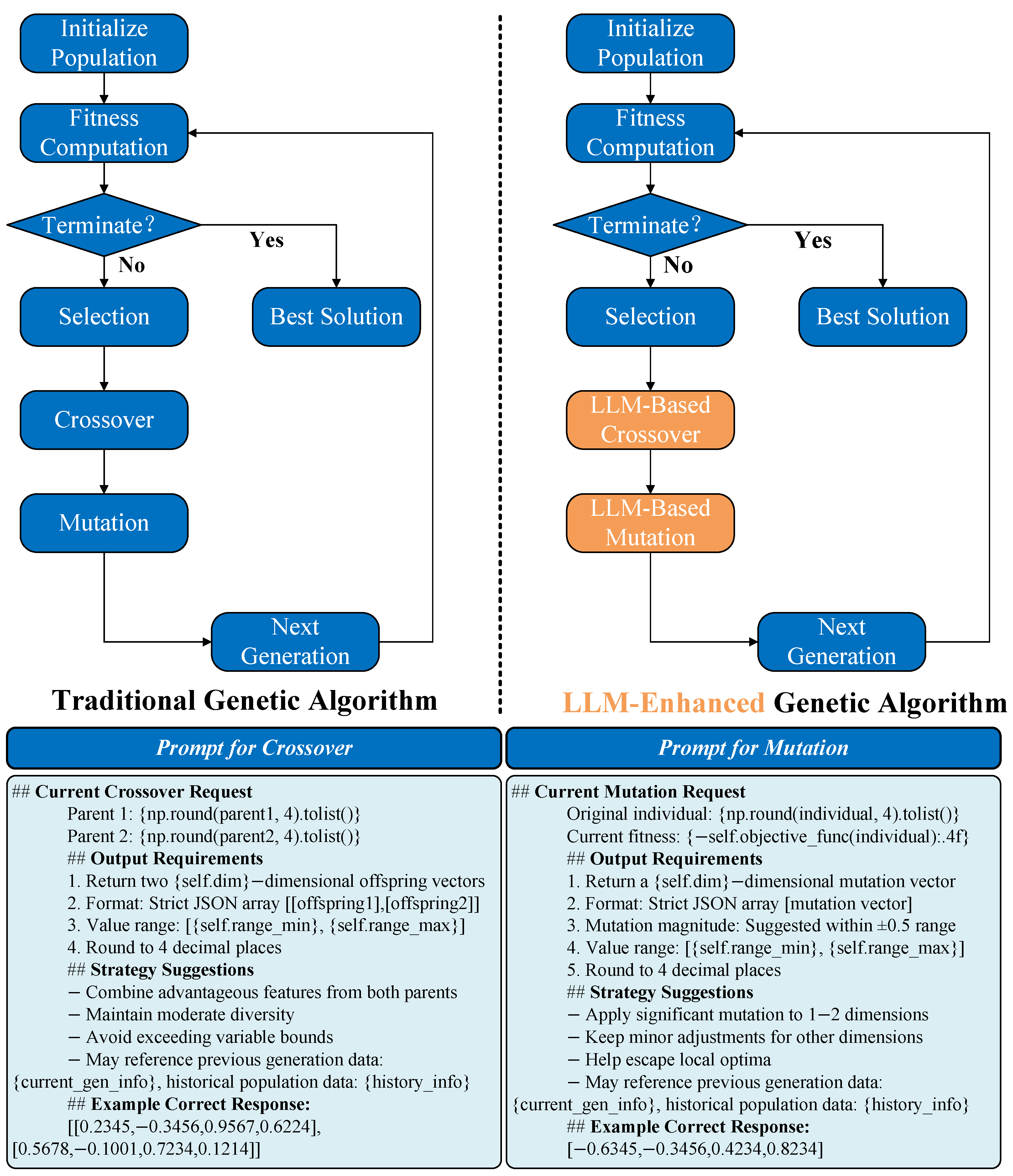 Sensors 25 05177 g003 Sensors 25 05177 g003