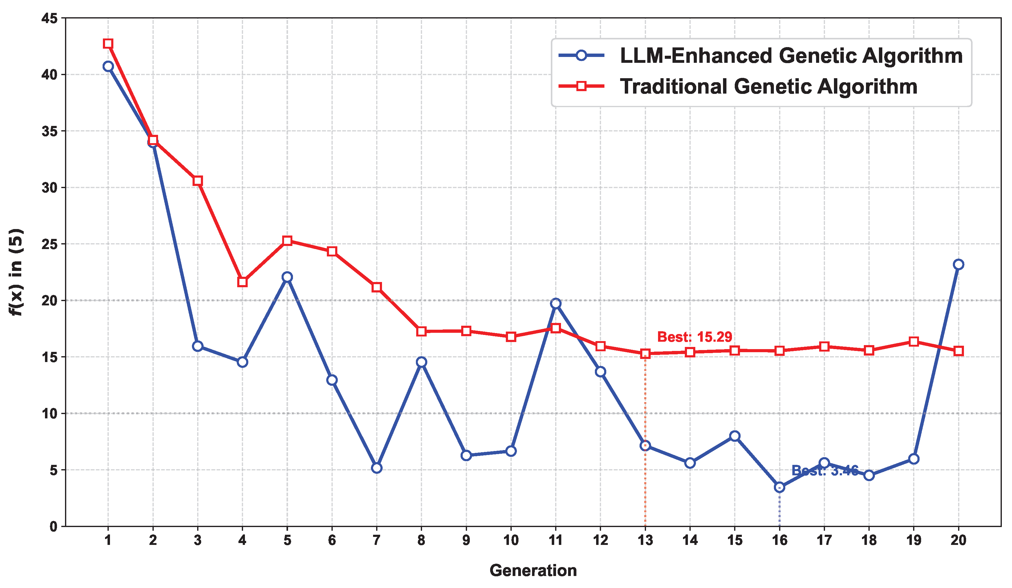 Sensors 25 05177 g004 Sensors 25 05177 g004