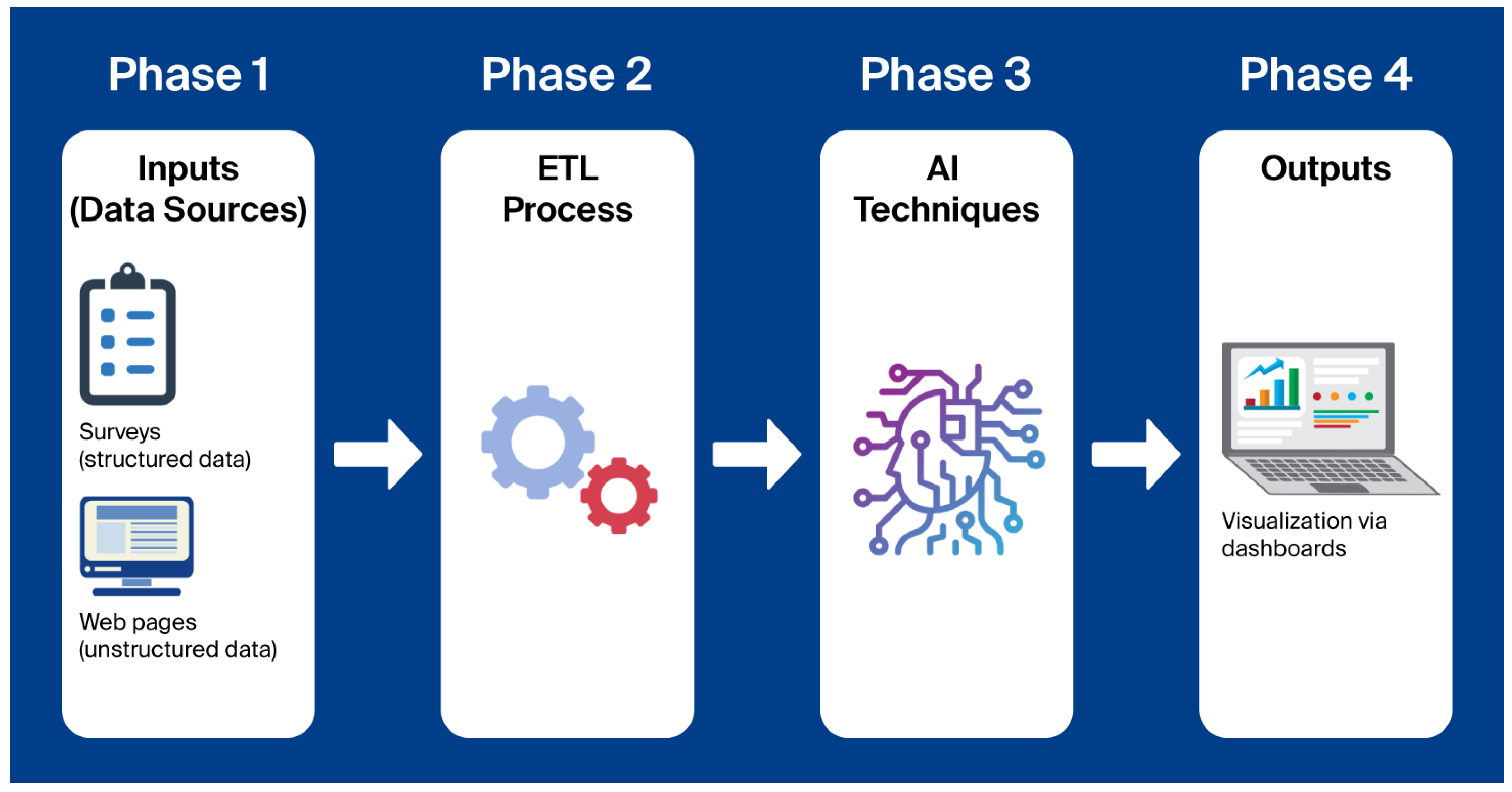 Sensors 25 05179 g001 Sensors 25 05179 g001