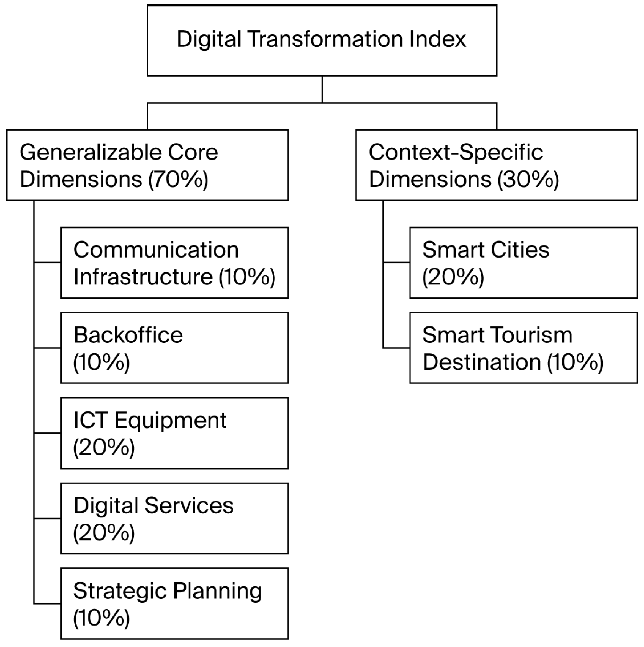 Sensors 25 05179 g002 Sensors 25 05179 g002