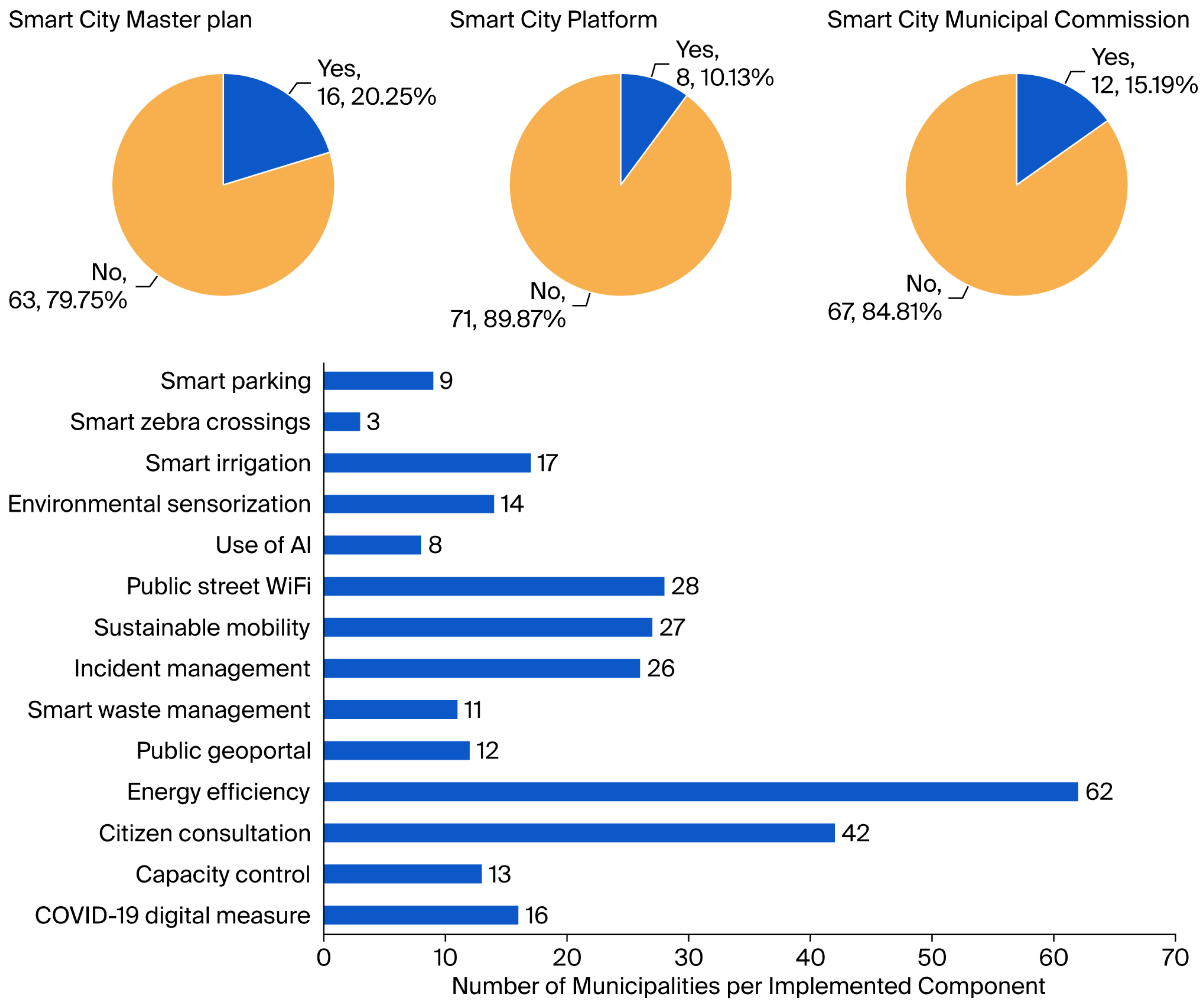 Sensors 25 05179 g004 Sensors 25 05179 g004