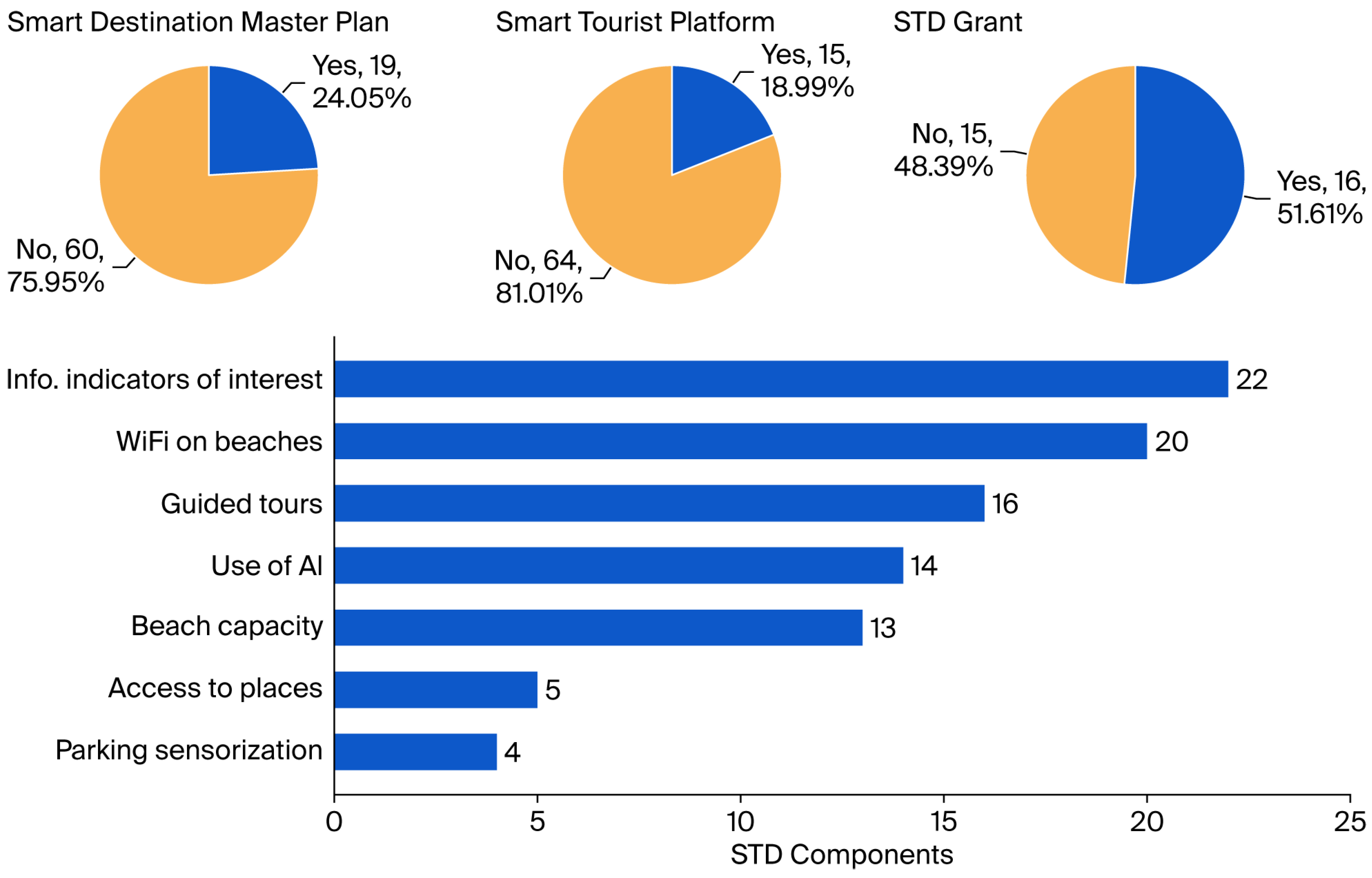 Sensors 25 05179 g005 Sensors 25 05179 g005