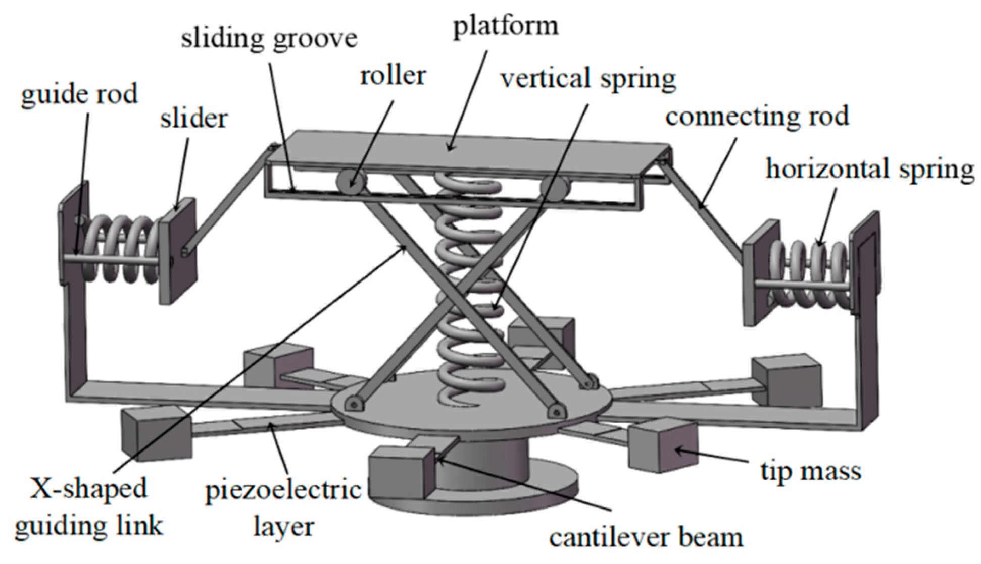 Sensors 25 05180 g001 Sensors 25 05180 g001