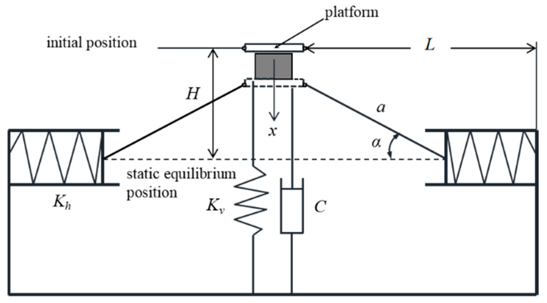 Sensors 25 05180 g002 Sensors 25 05180 g002