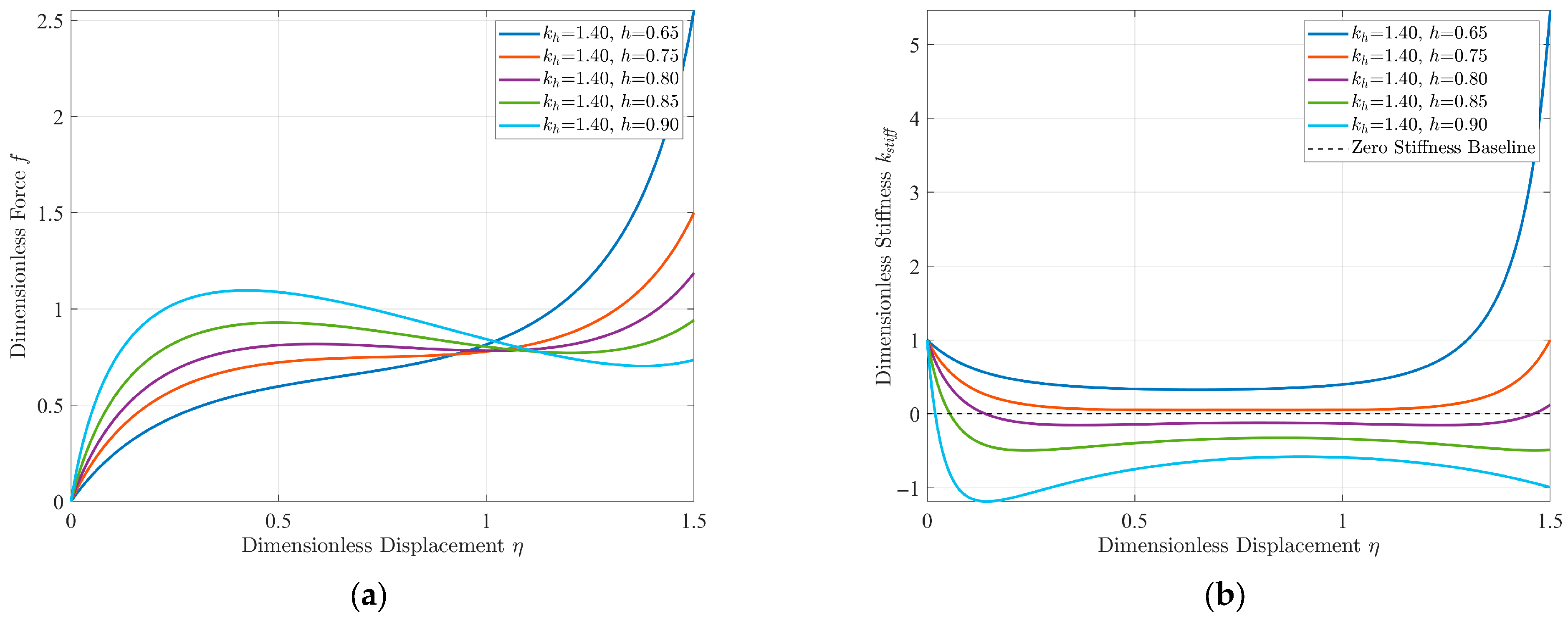 Sensors 25 05180 g004 Sensors 25 05180 g004