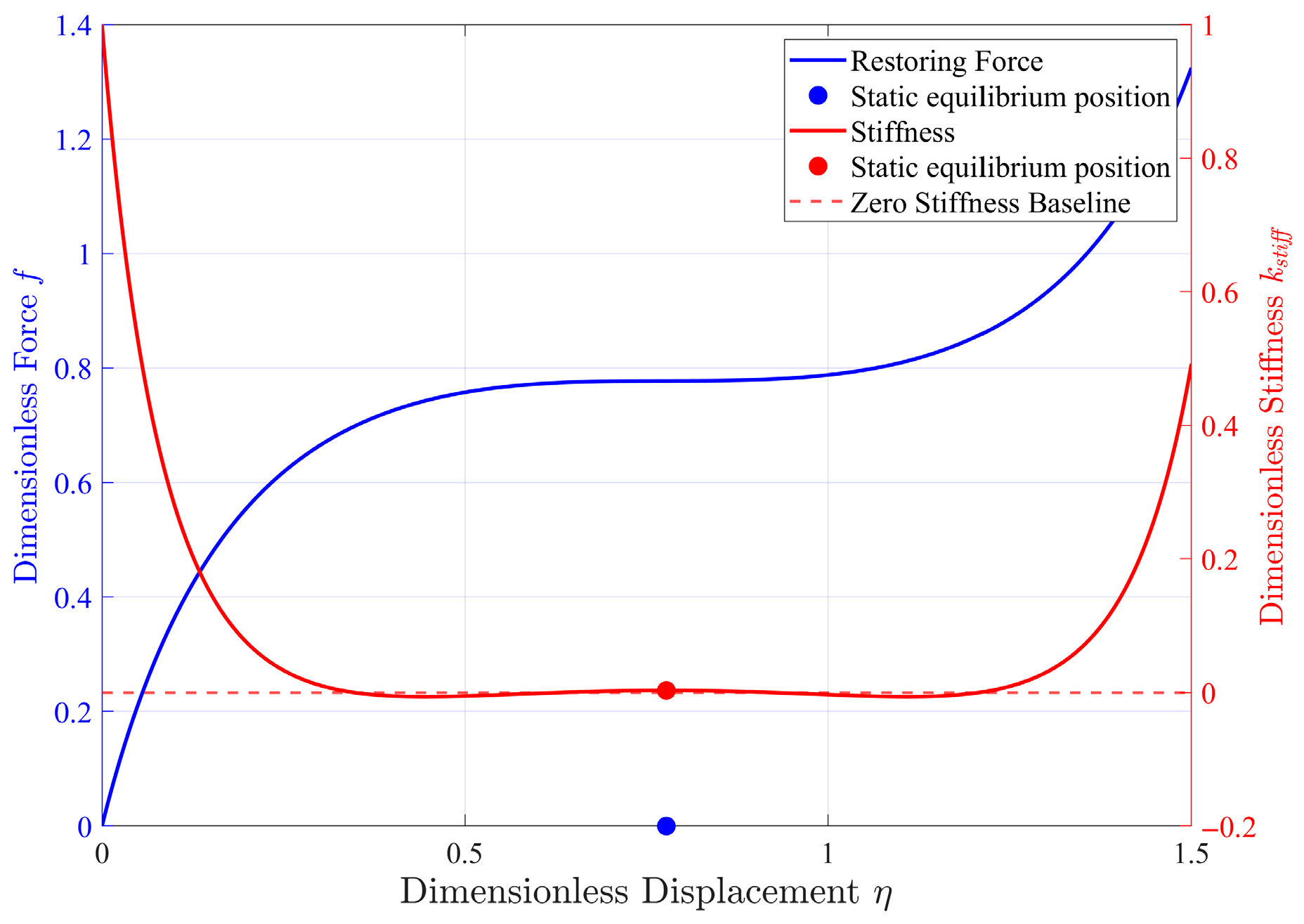Sensors 25 05180 g006 Sensors 25 05180 g006