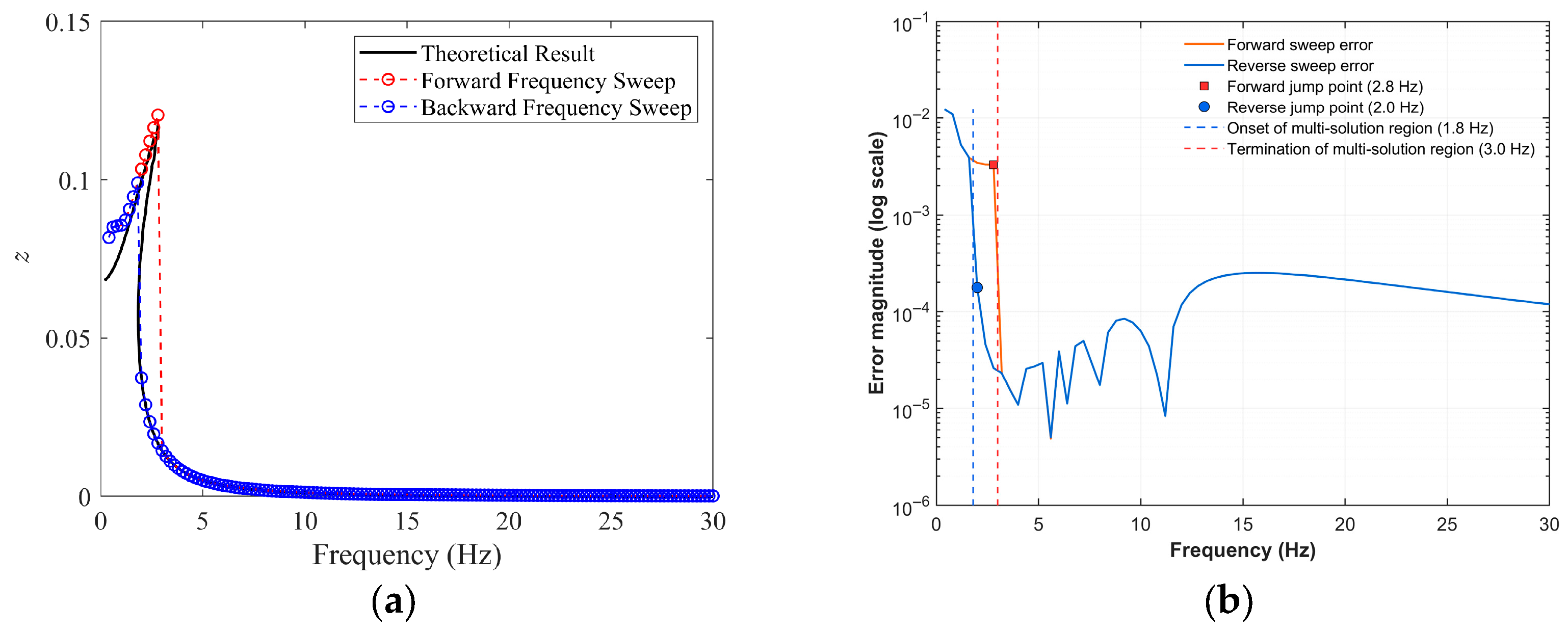 Sensors 25 05180 g009 Sensors 25 05180 g009
