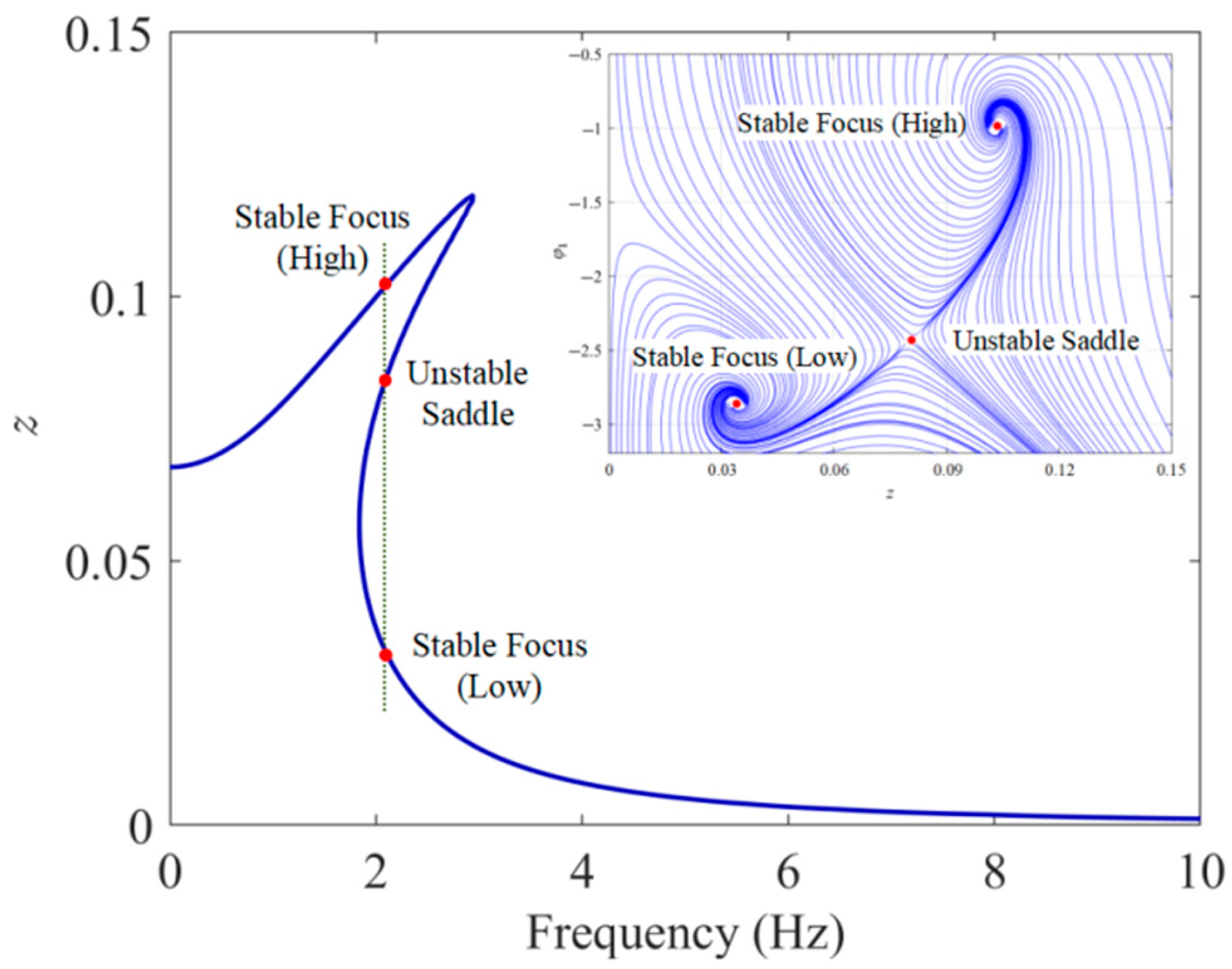 Sensors 25 05180 g010 Sensors 25 05180 g010