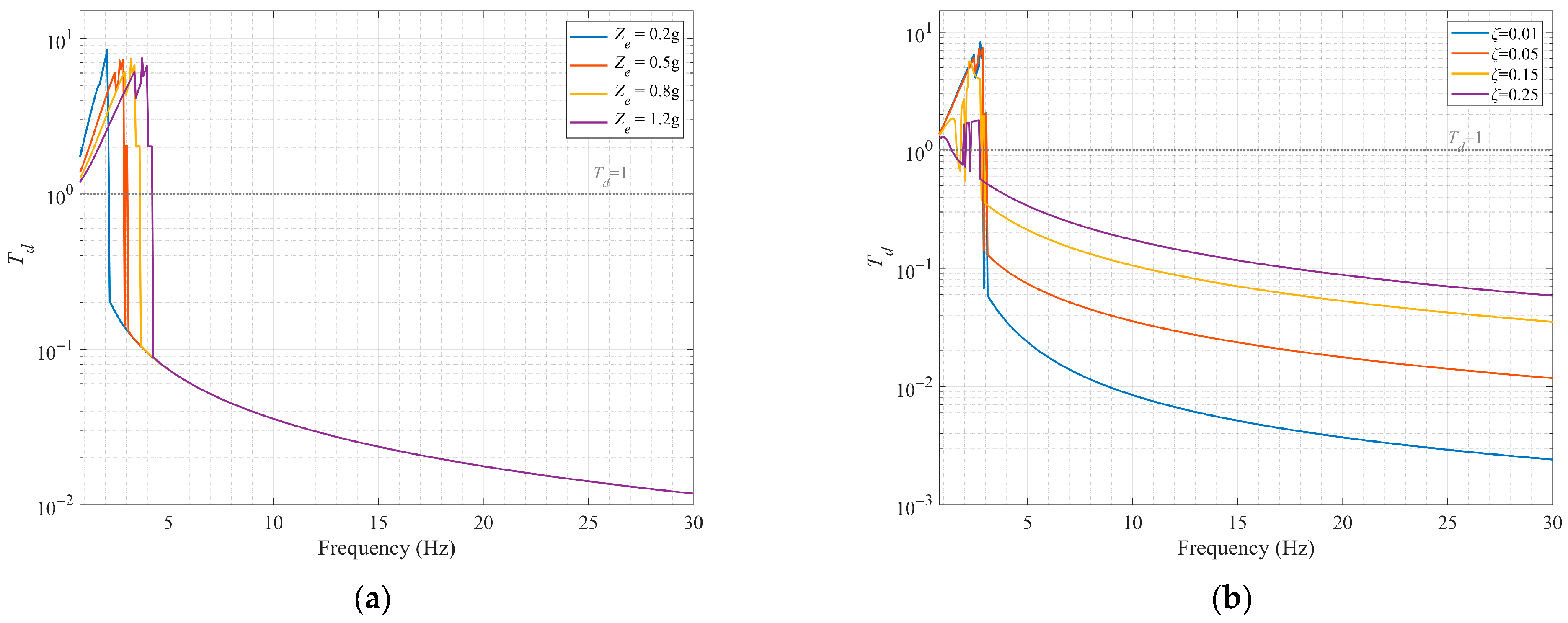 Sensors 25 05180 g012 Sensors 25 05180 g012