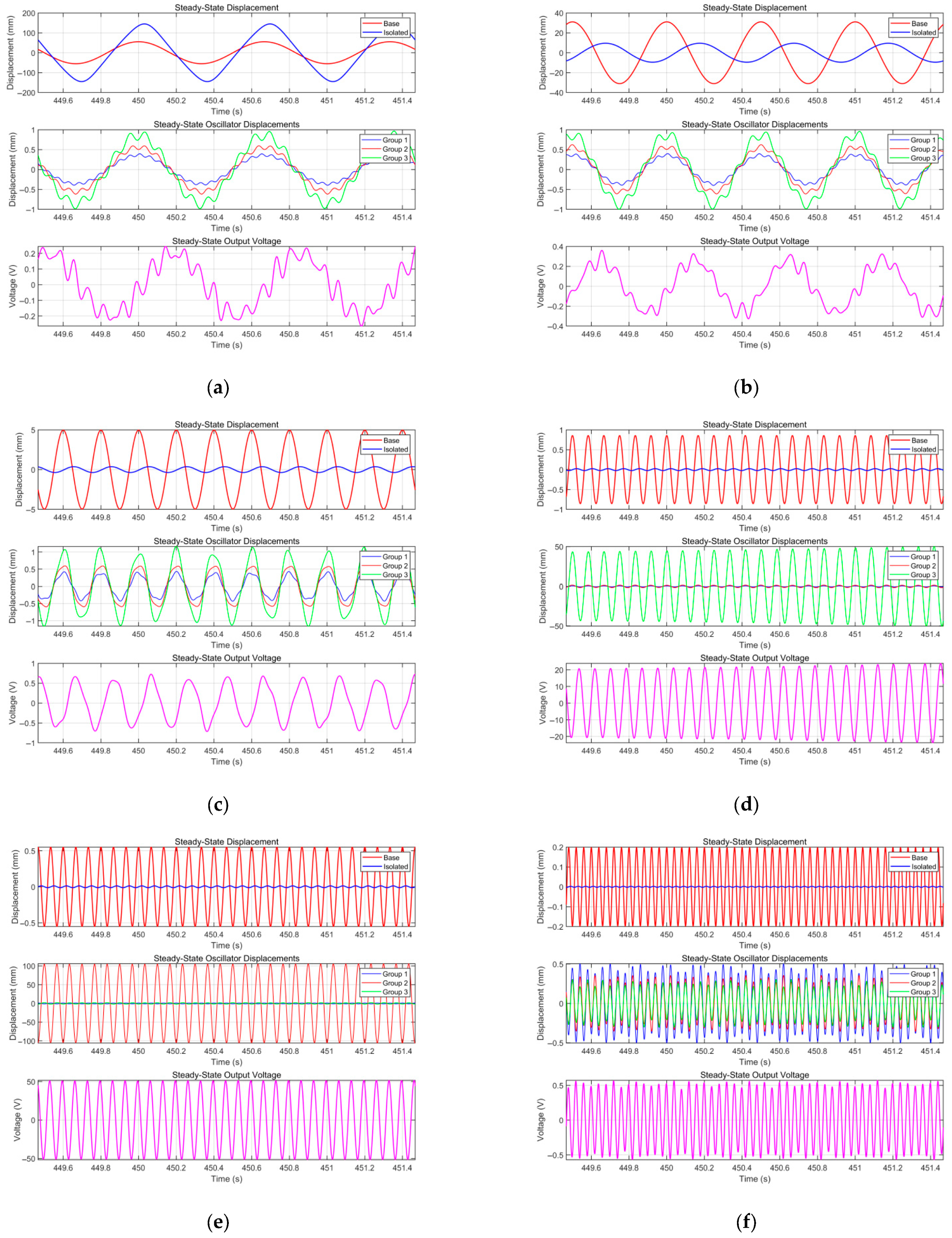 Sensors 25 05180 g013 Sensors 25 05180 g013