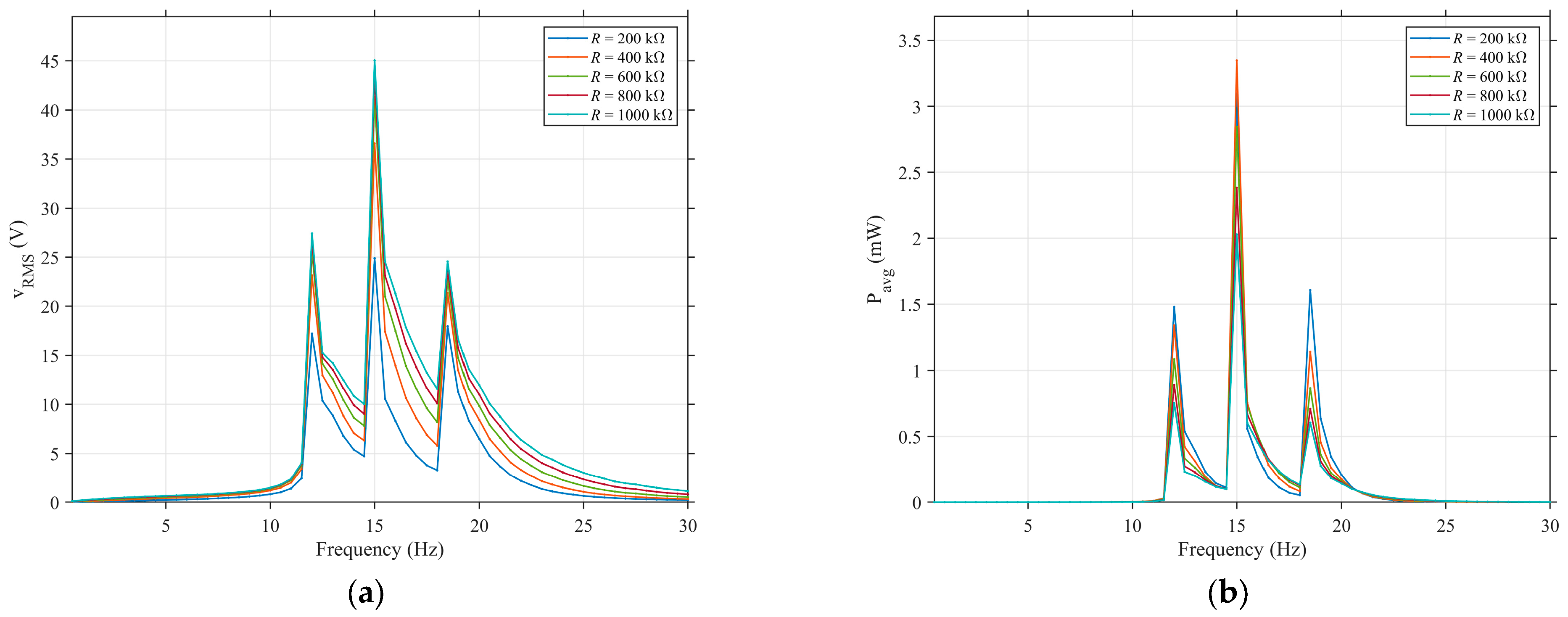 Sensors 25 05180 g015 Sensors 25 05180 g015