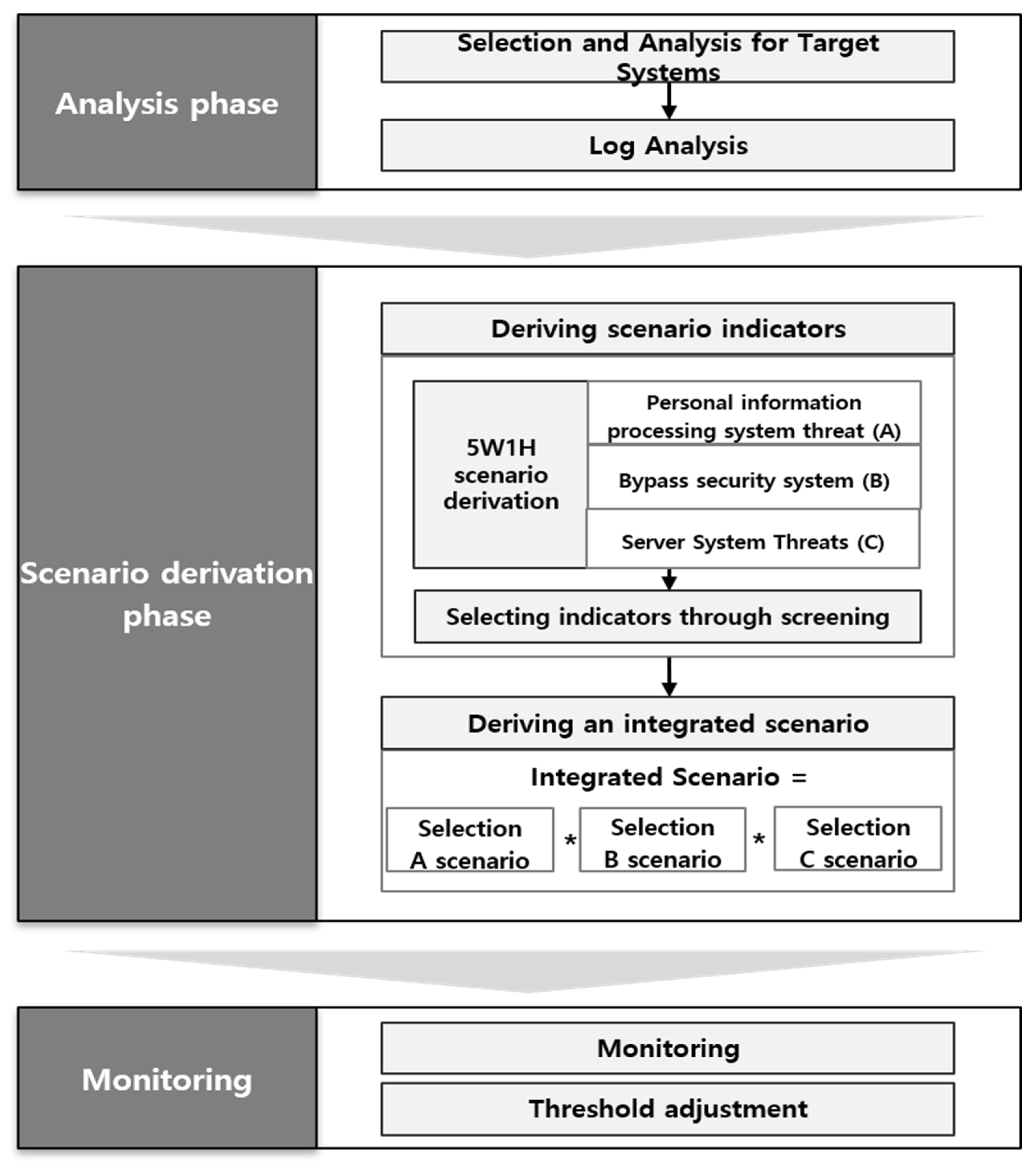 Sensors 25 05181 g001 Sensors 25 05181 g001