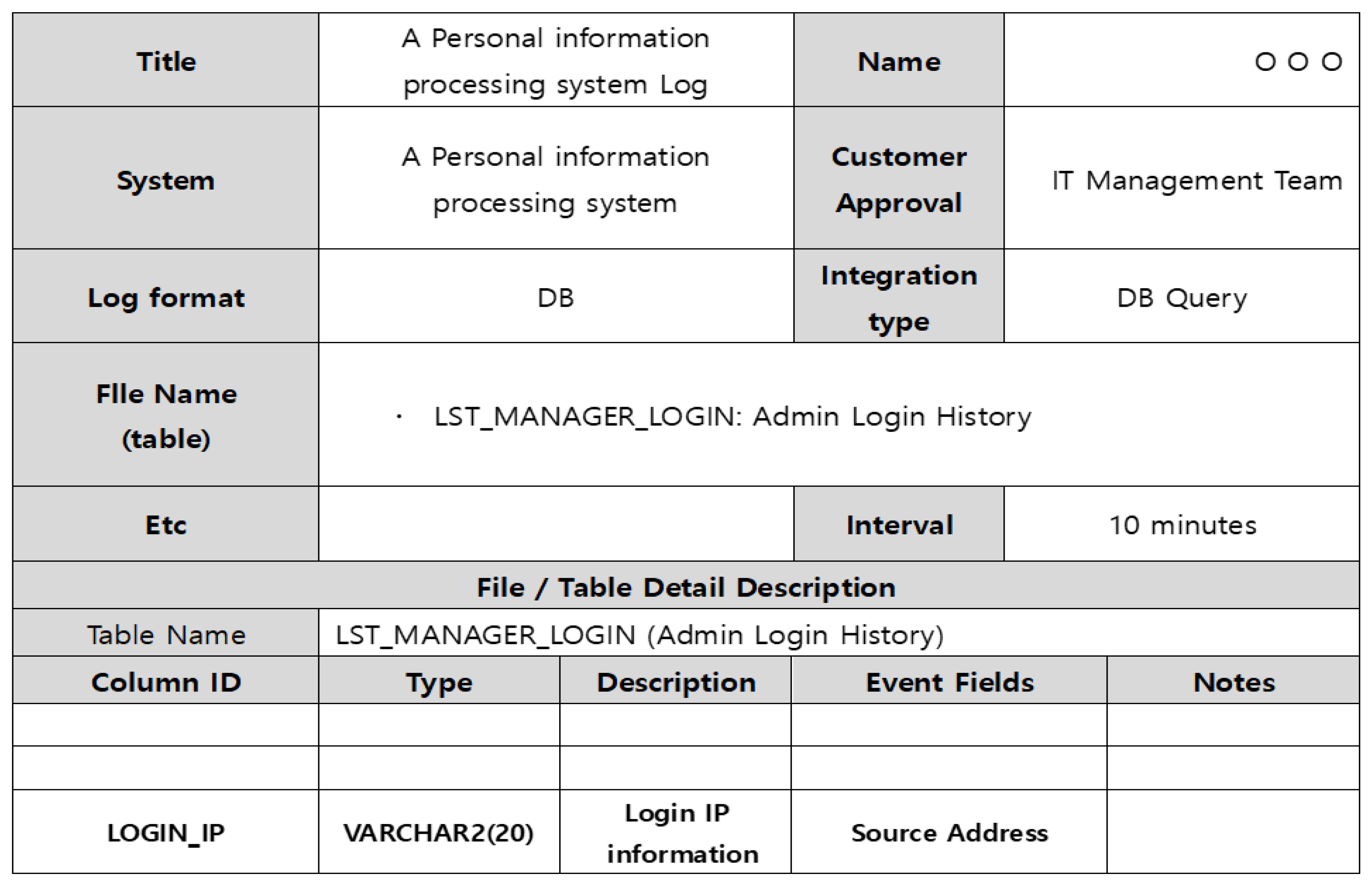 Sensors 25 05181 g002 Sensors 25 05181 g002