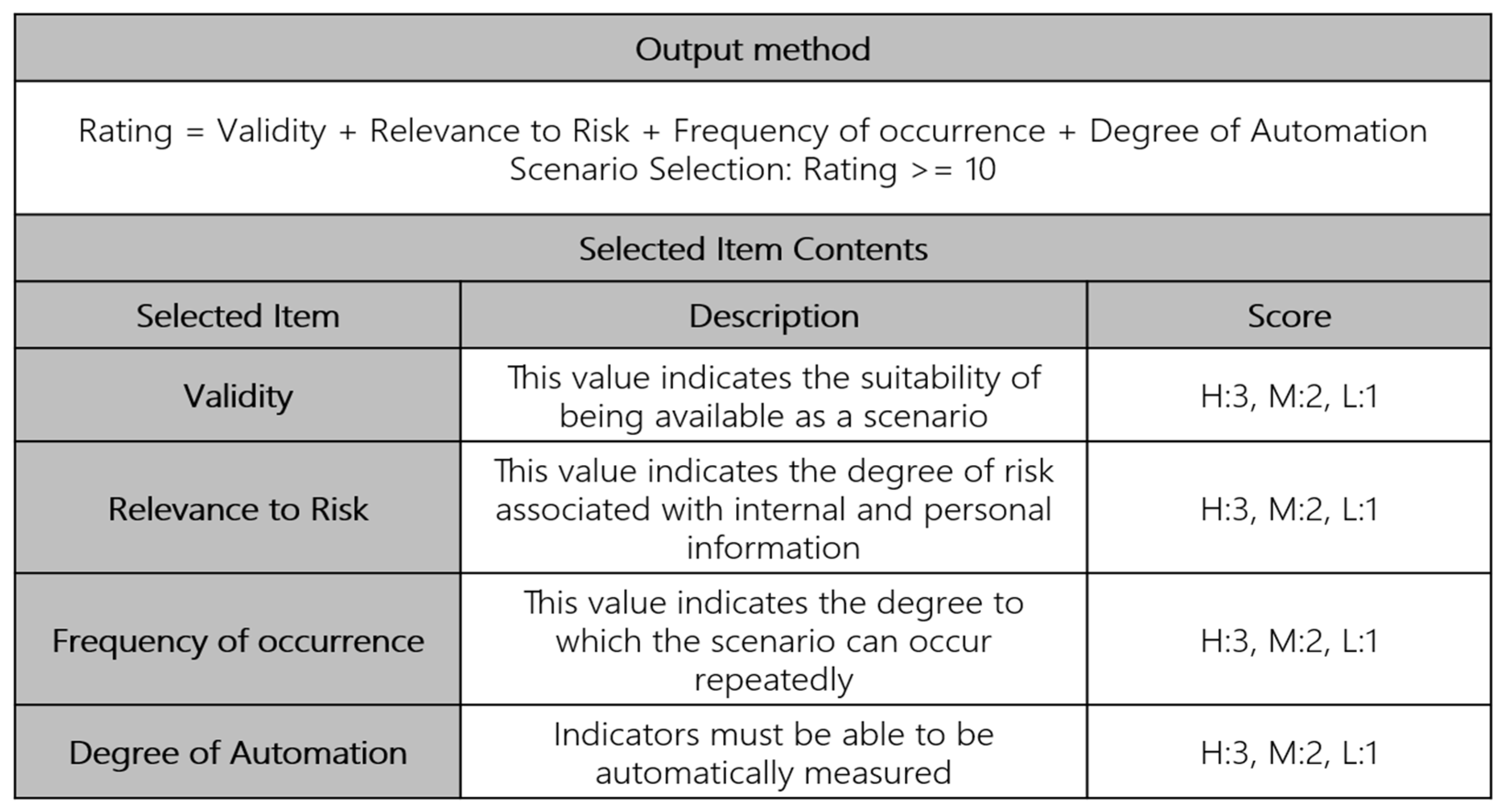 Sensors 25 05181 g005 Sensors 25 05181 g005